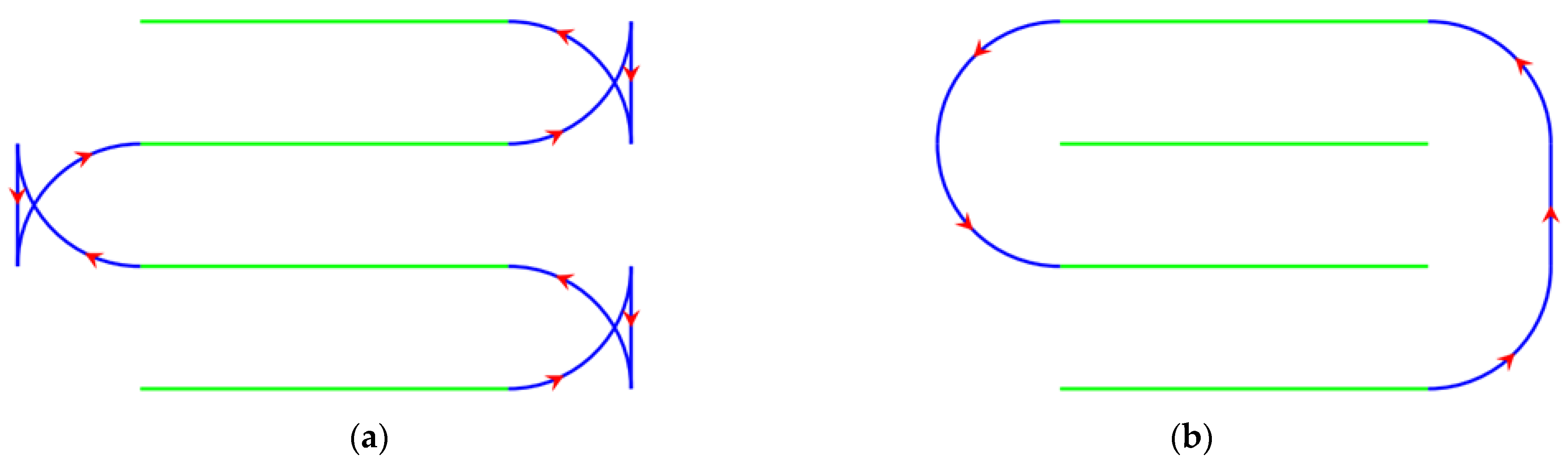 Agriculture 13 00056 g008 Agriculture 13 00056 g008