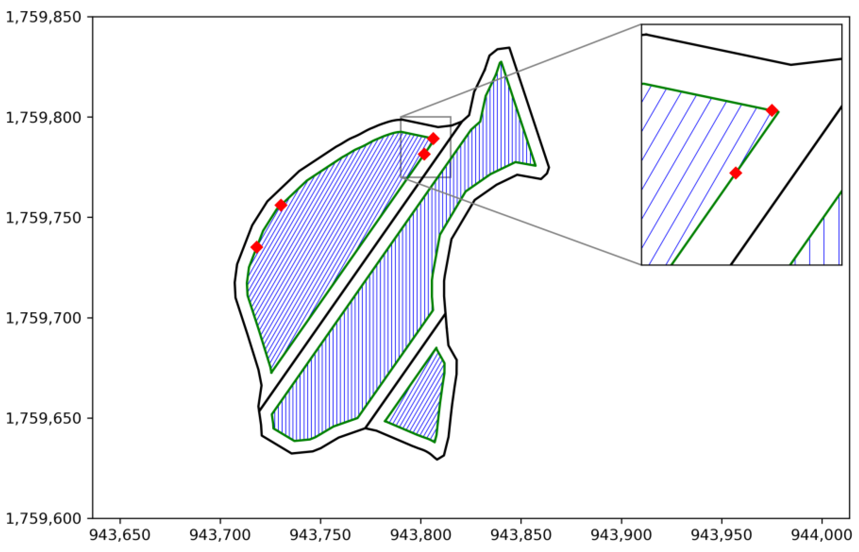 Agriculture 13 00056 g010 Agriculture 13 00056 g010