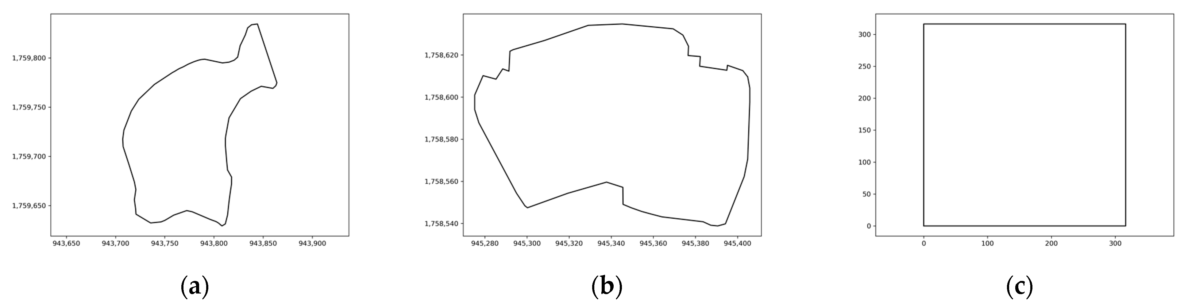 Agriculture 13 00056 g015 Agriculture 13 00056 g015