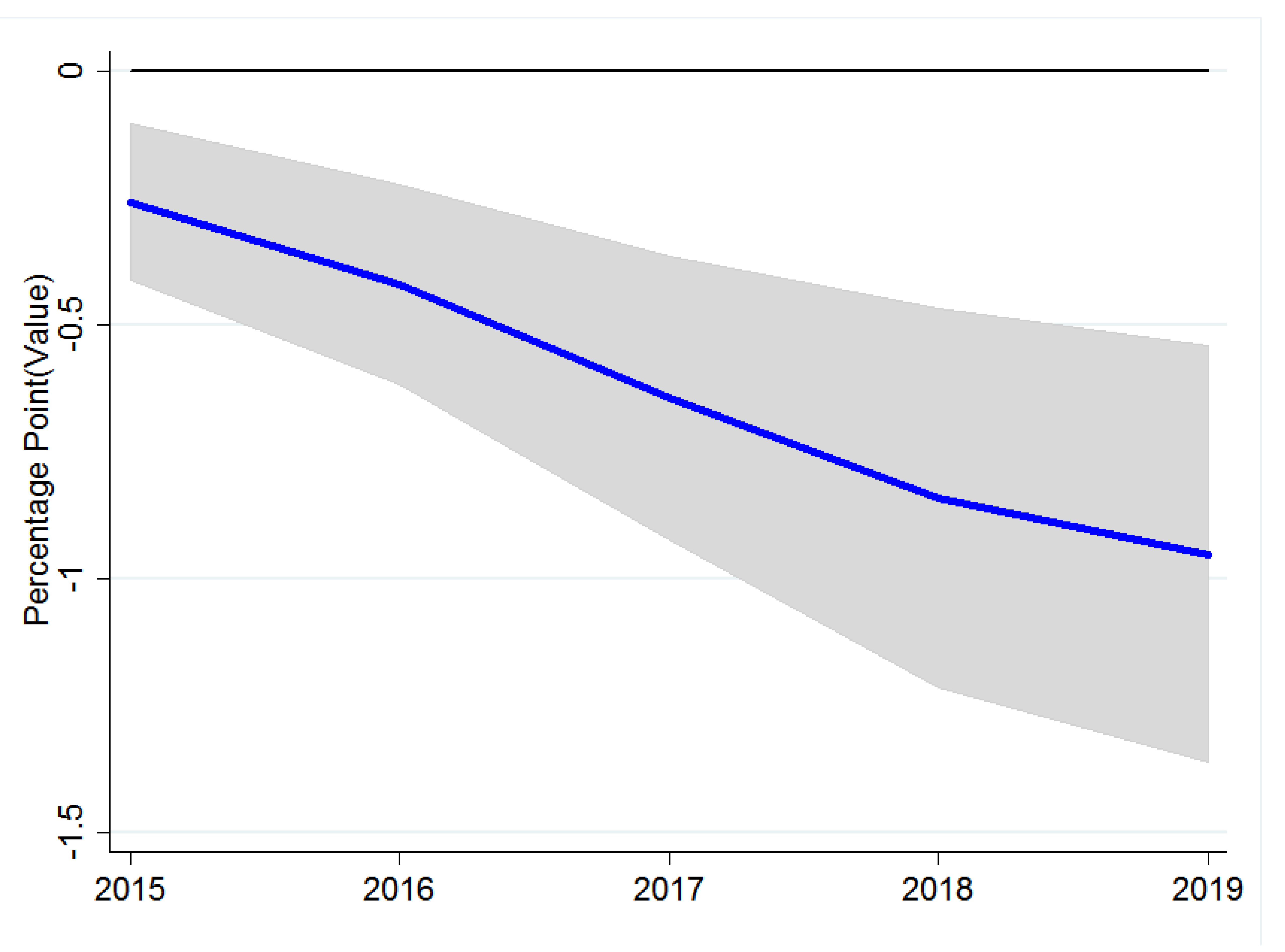 Agriculture 13 00062 g001