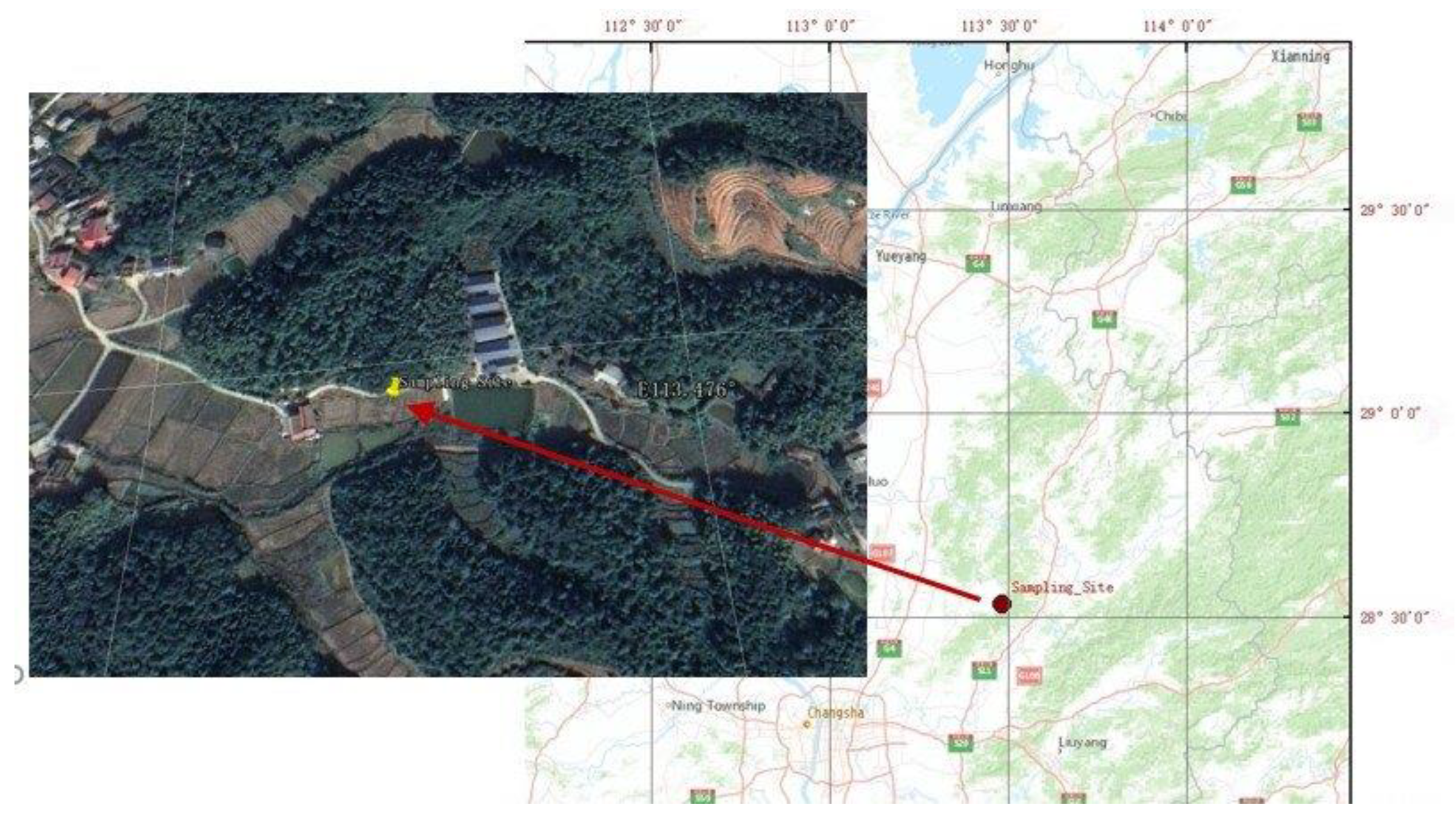 Agriculture 13 00066 g001