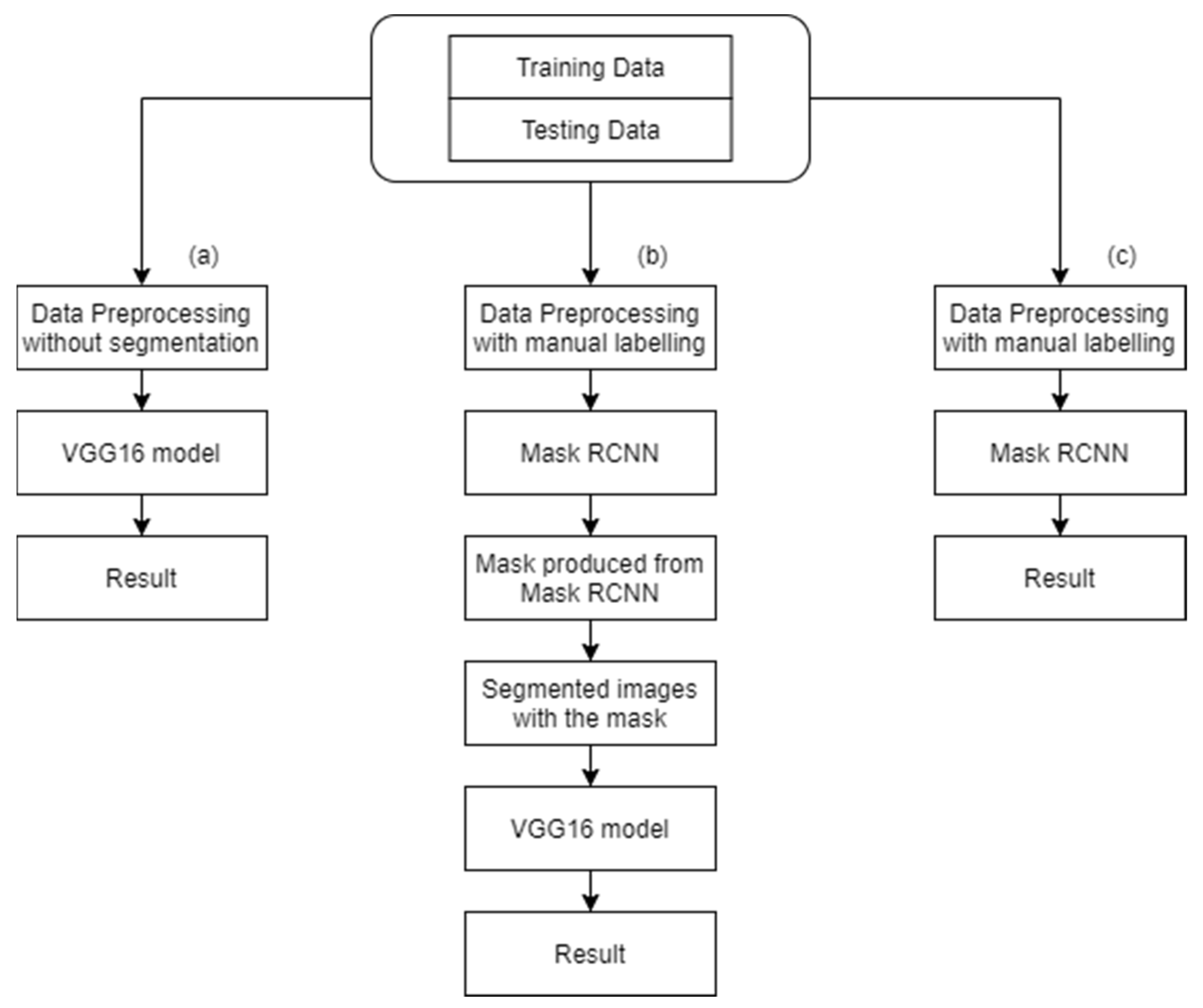 Agriculture 13 00069 g008