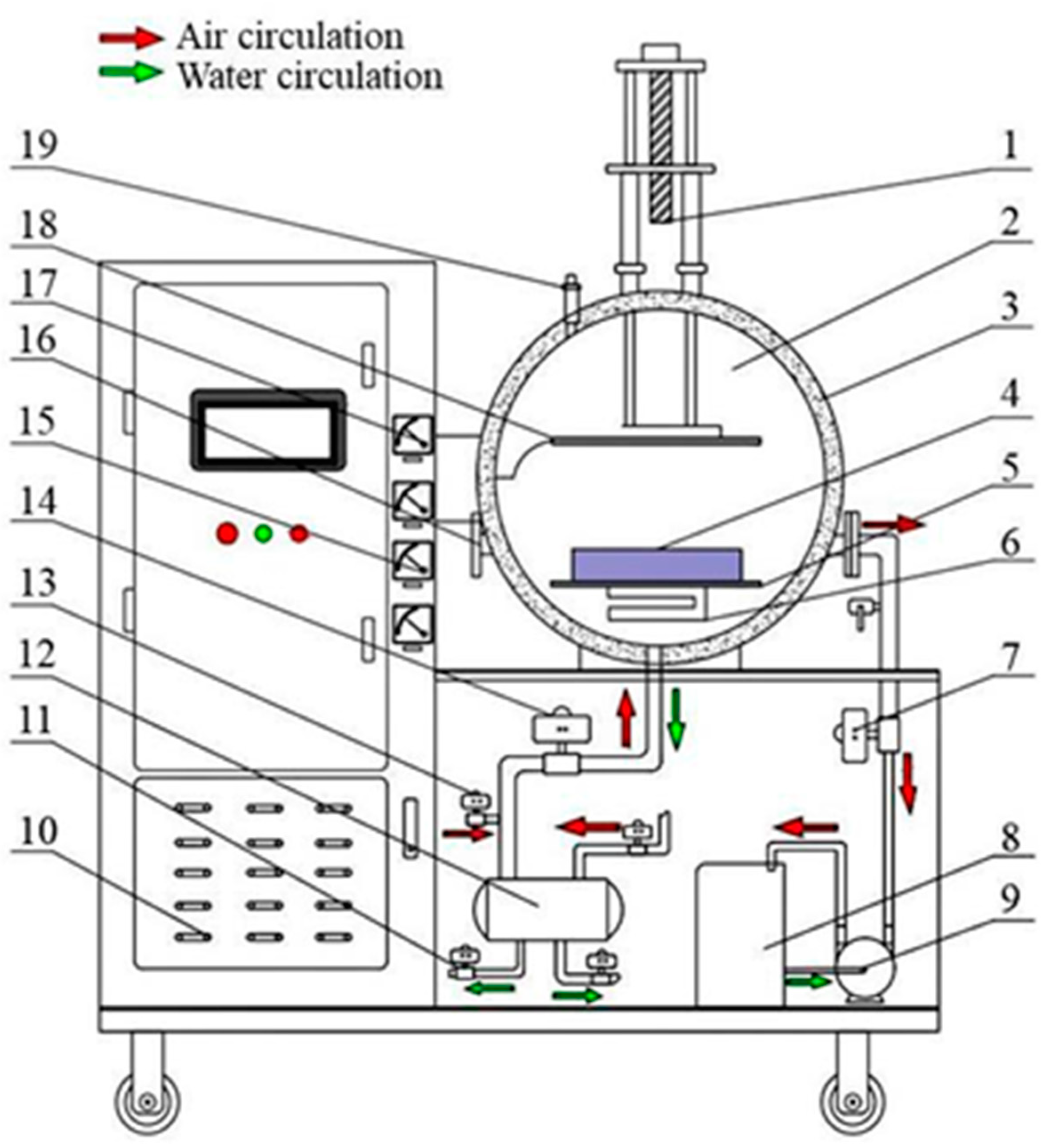 Agriculture 13 00072 g001