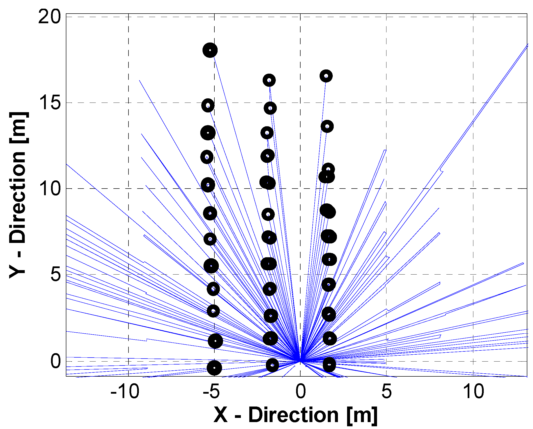 Agriculture 13 00092 g007