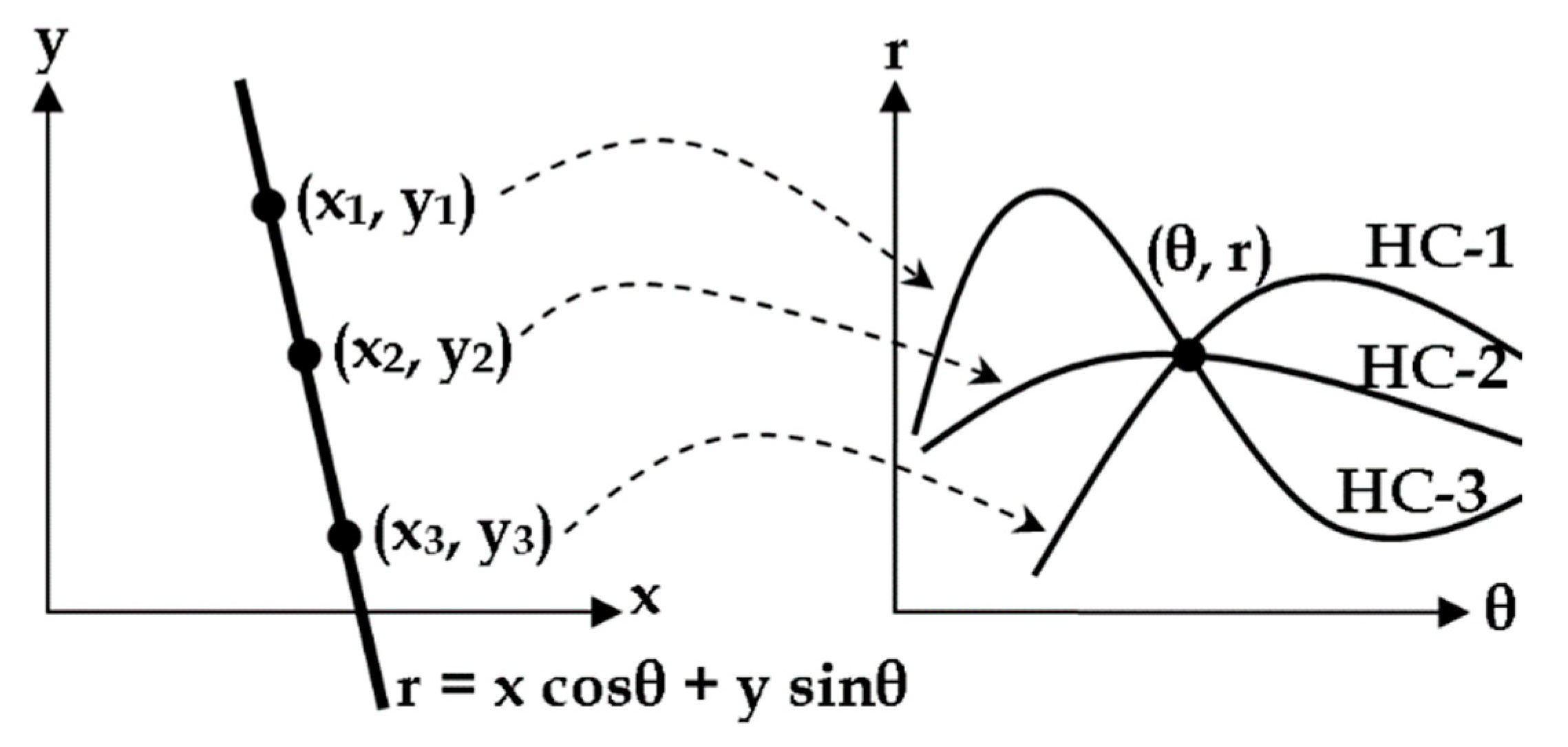 Agriculture 13 00092 g008