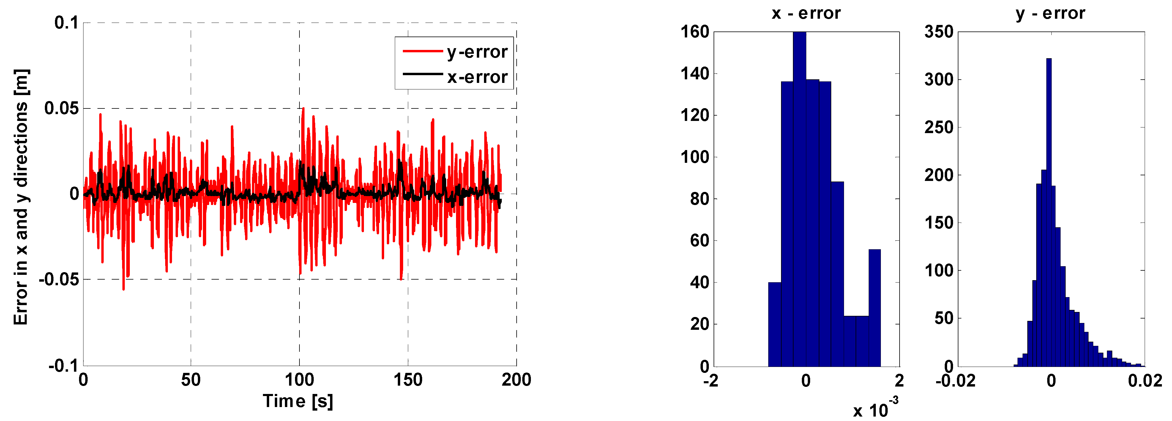 Agriculture 13 00092 g012