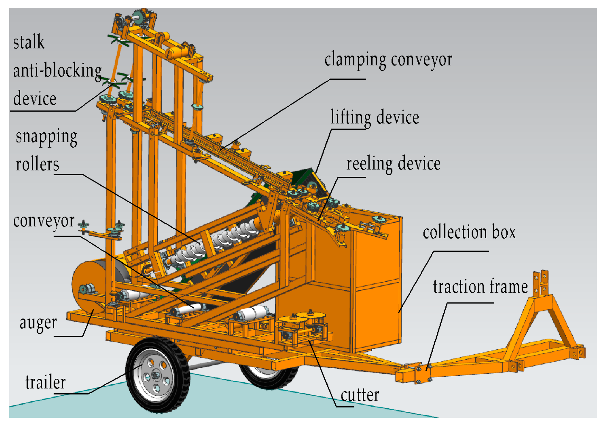 Agriculture 13 00093 g003