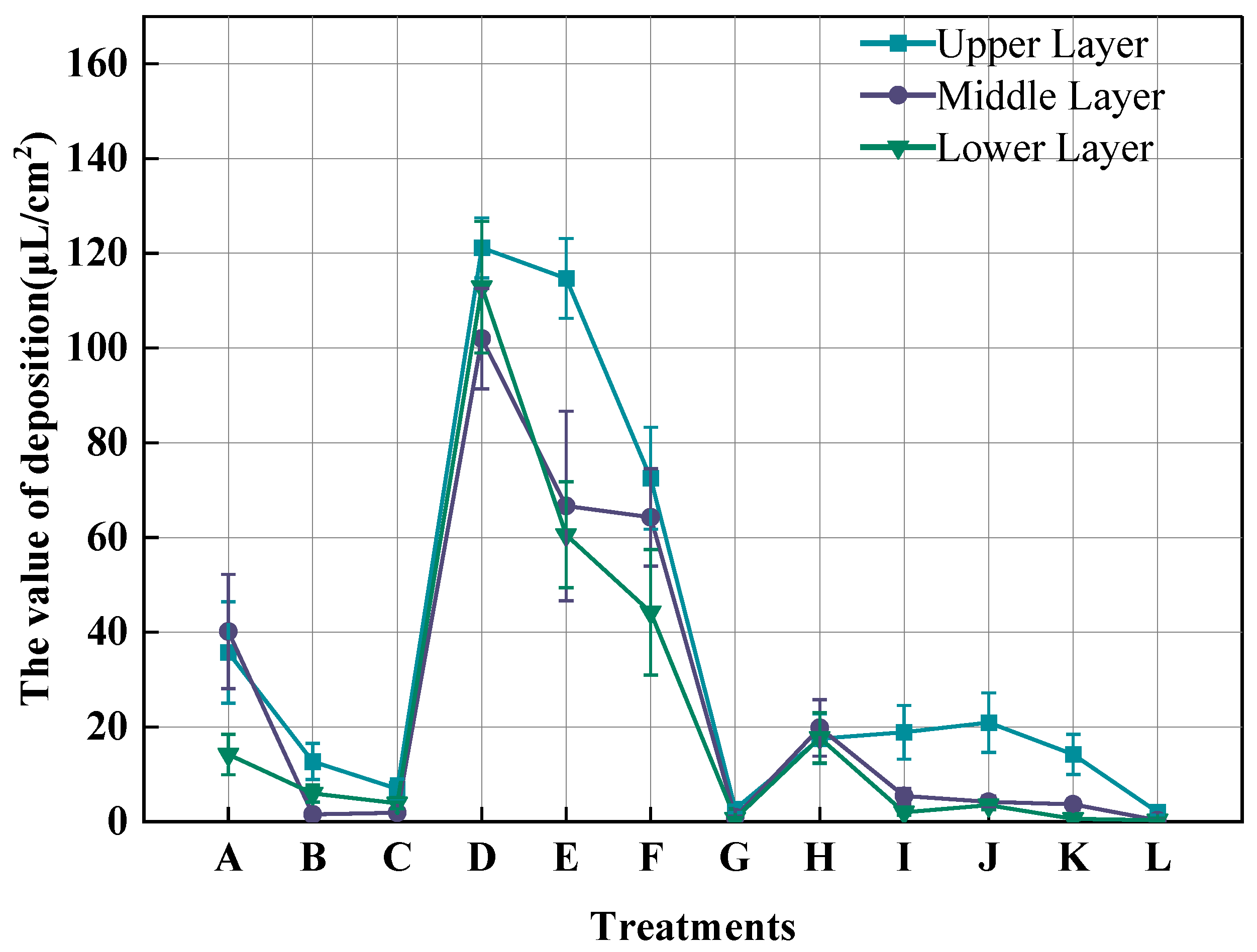 Agriculture 13 00094 g011