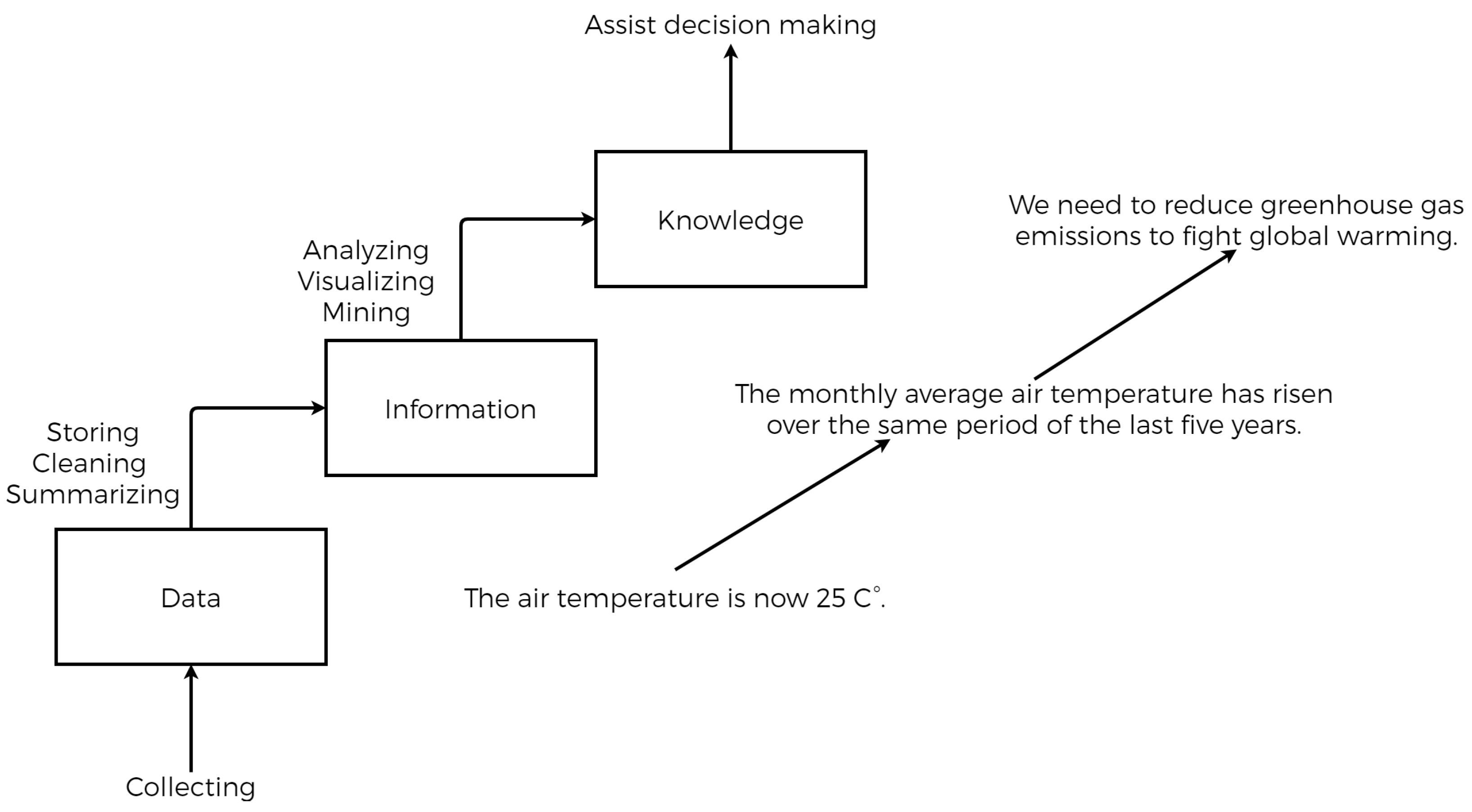 Agriculture 13 00095 g012
