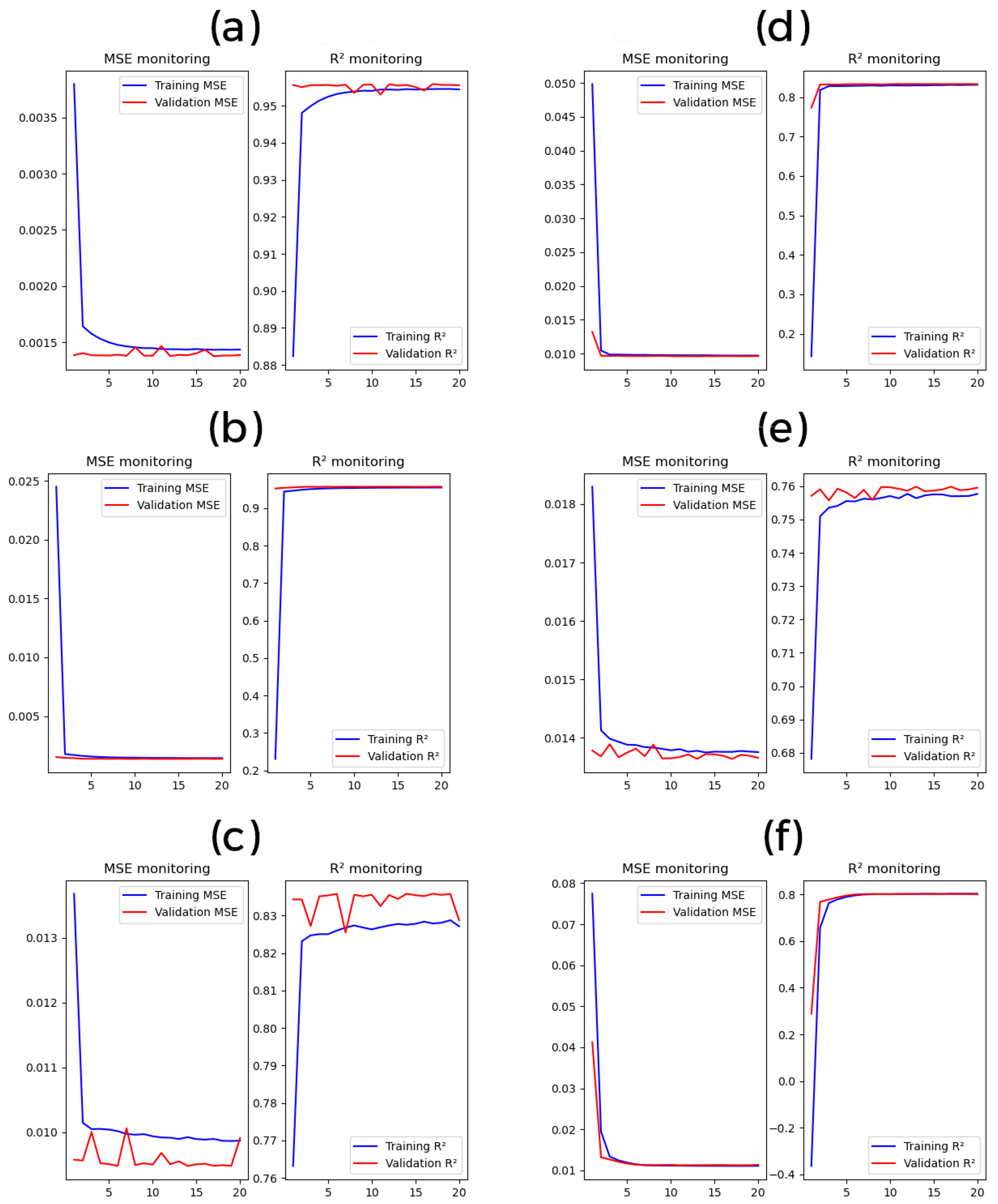 Agriculture 13 00095 g013
