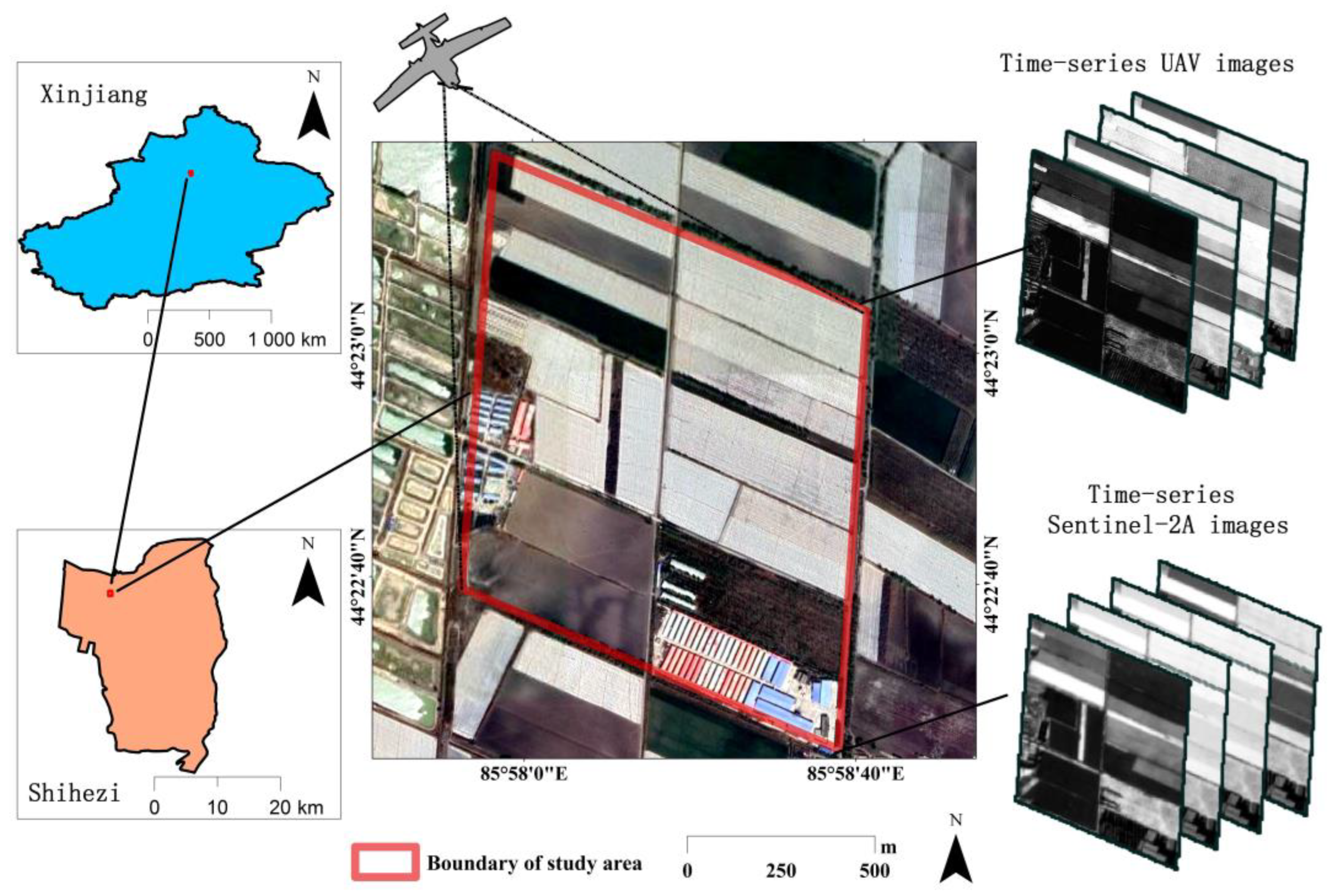 Agriculture 13 00097 g001