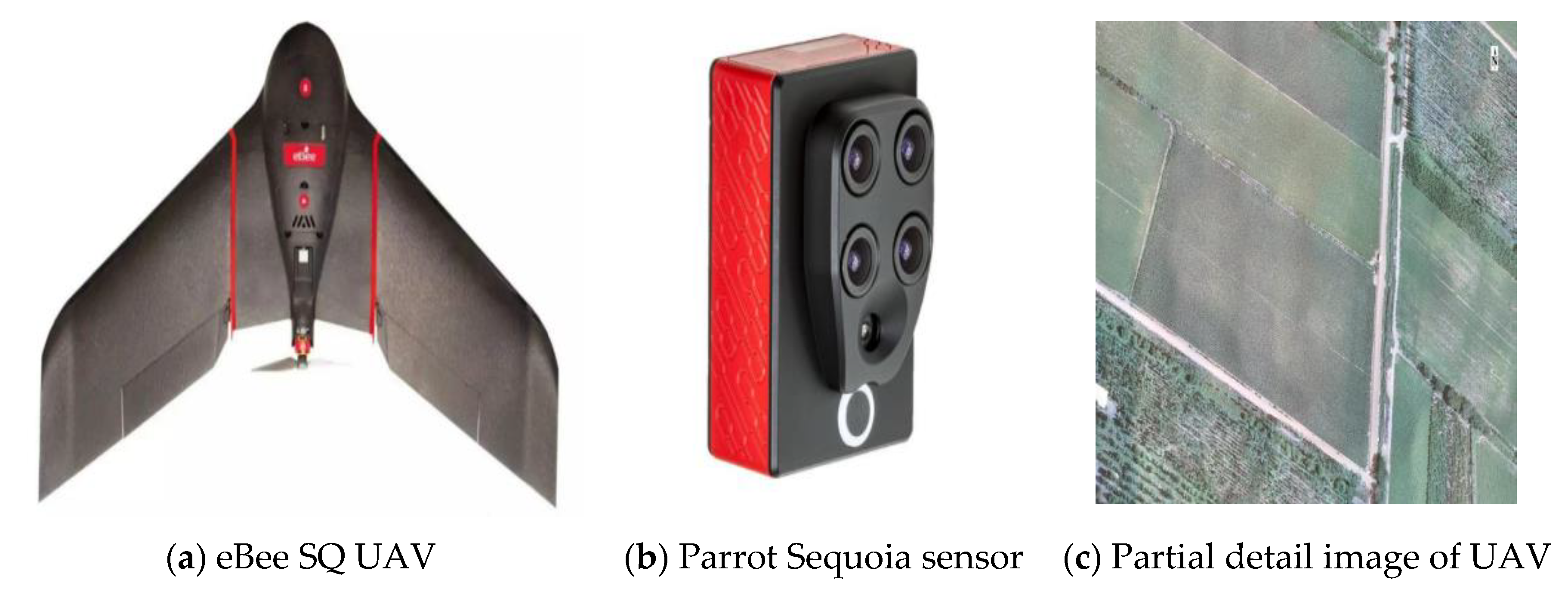 Agriculture 13 00097 g003