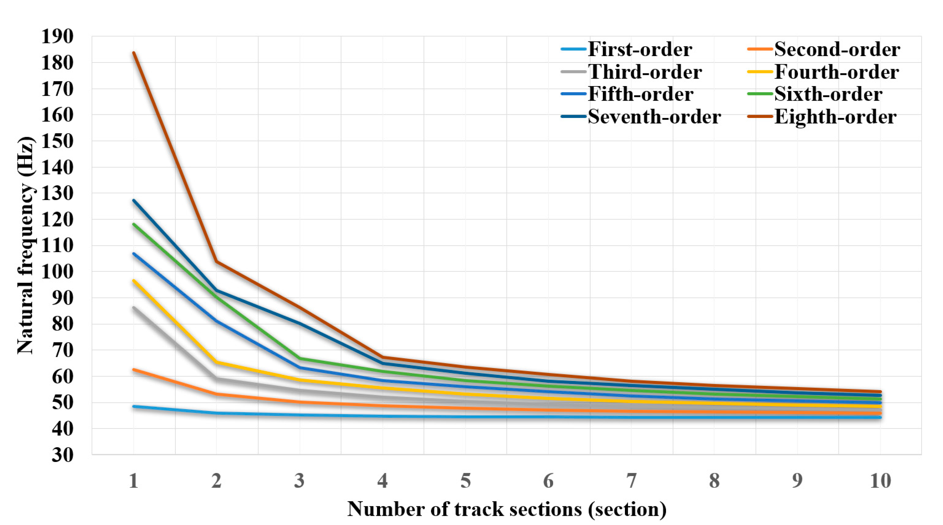 Agriculture 13 00101 g003 Agriculture 13 00101 g003