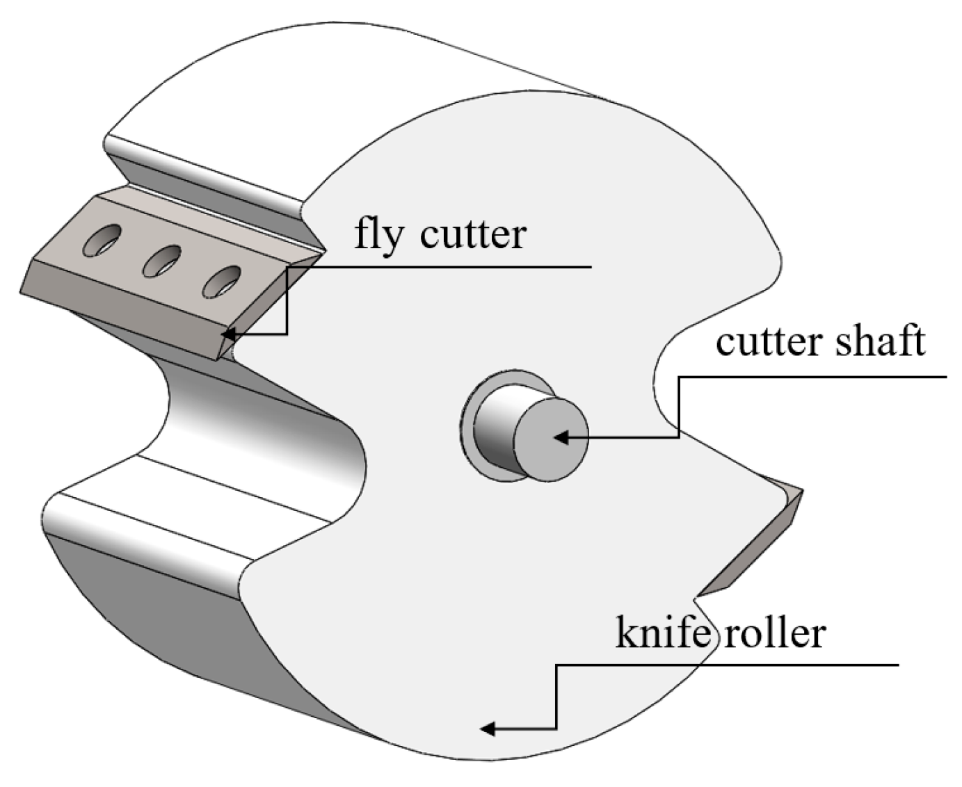 Agriculture 13 00101 g006 Agriculture 13 00101 g006