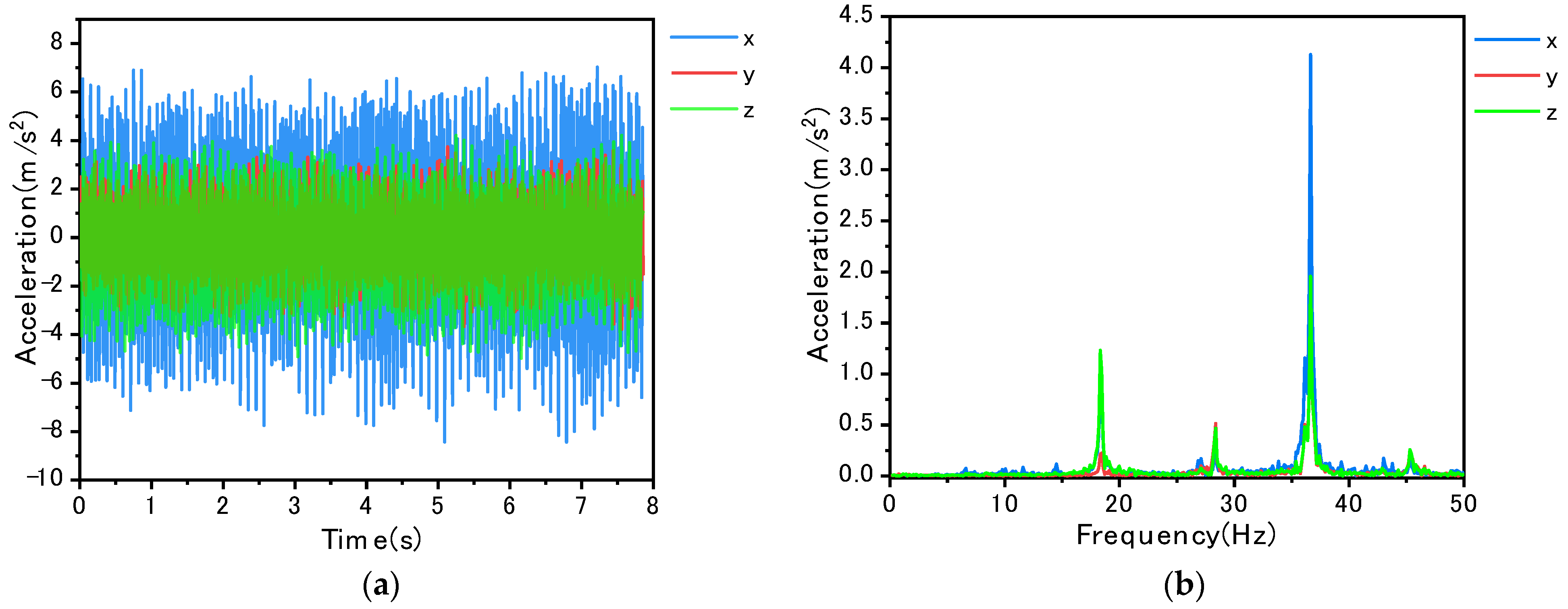 Agriculture 13 00101 g008 Agriculture 13 00101 g008