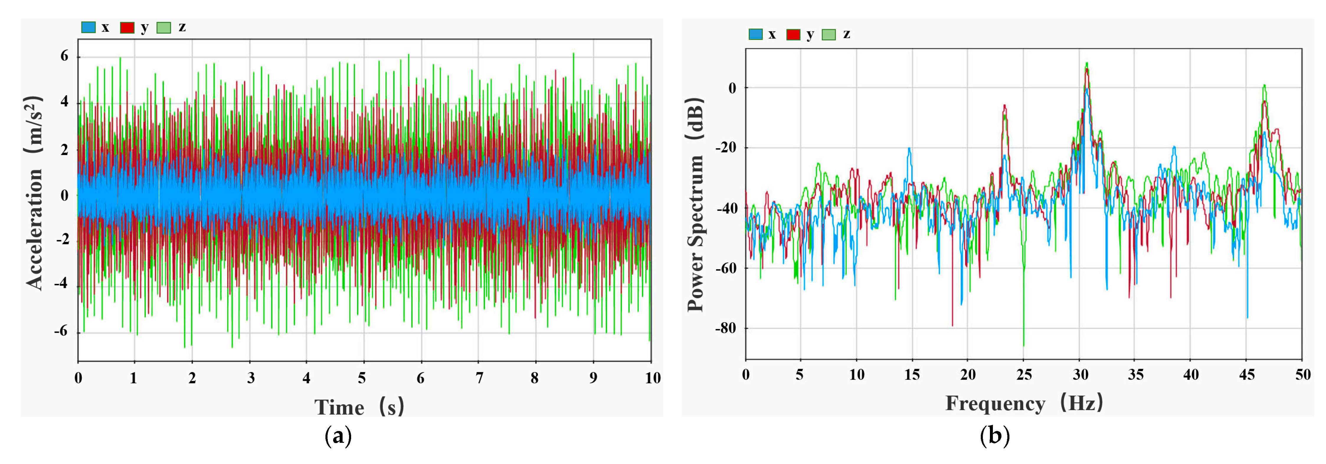 Agriculture 13 00101 g010a Agriculture 13 00101 g010a