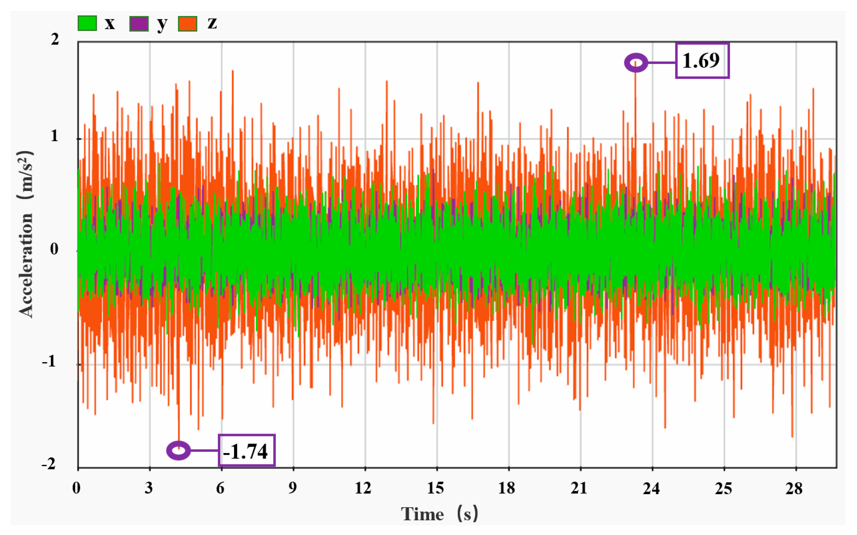 Agriculture 13 00101 g011 Agriculture 13 00101 g011