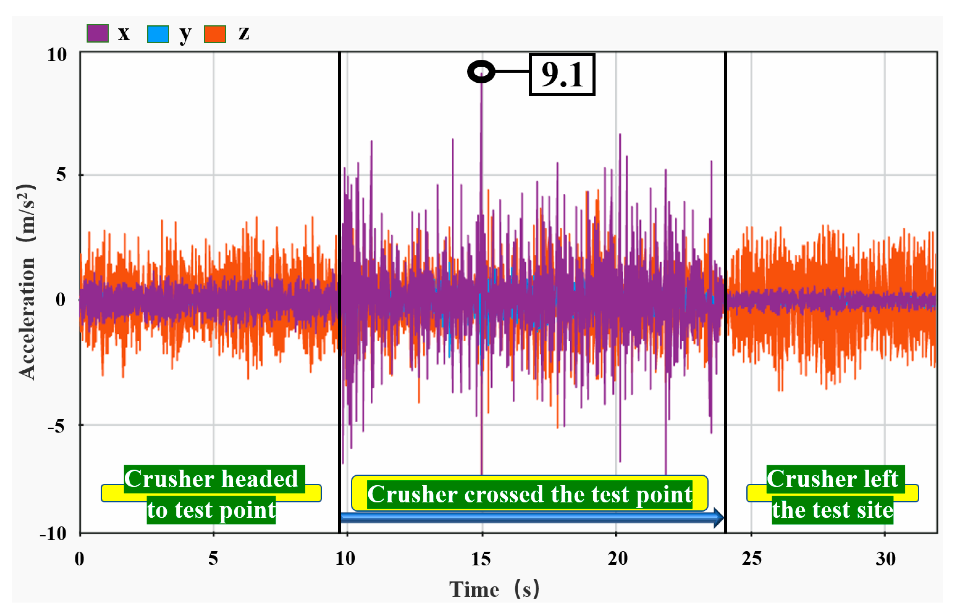 Agriculture 13 00101 g012 Agriculture 13 00101 g012