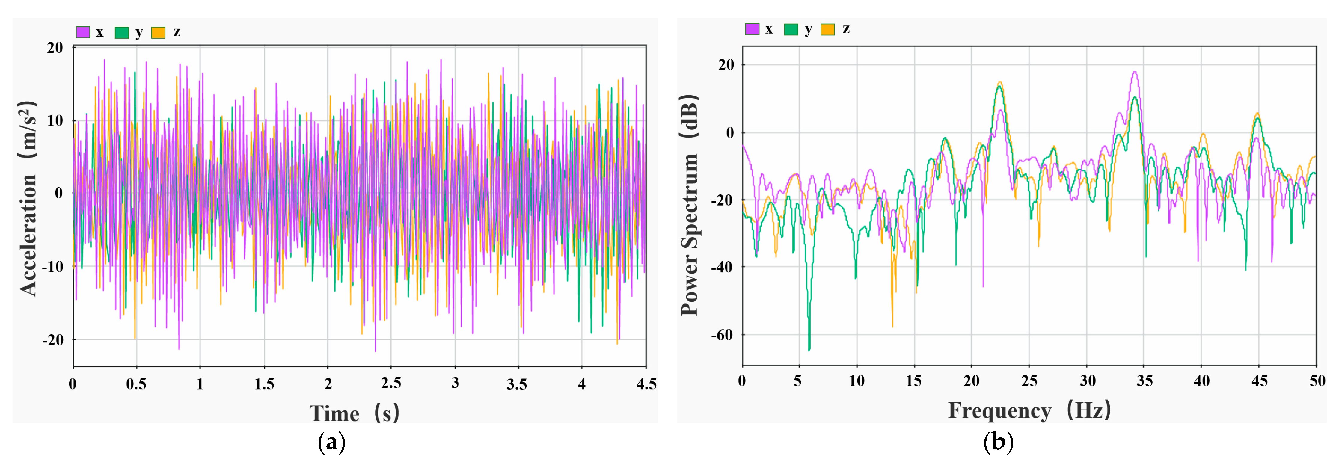 Agriculture 13 00101 g013a Agriculture 13 00101 g013a