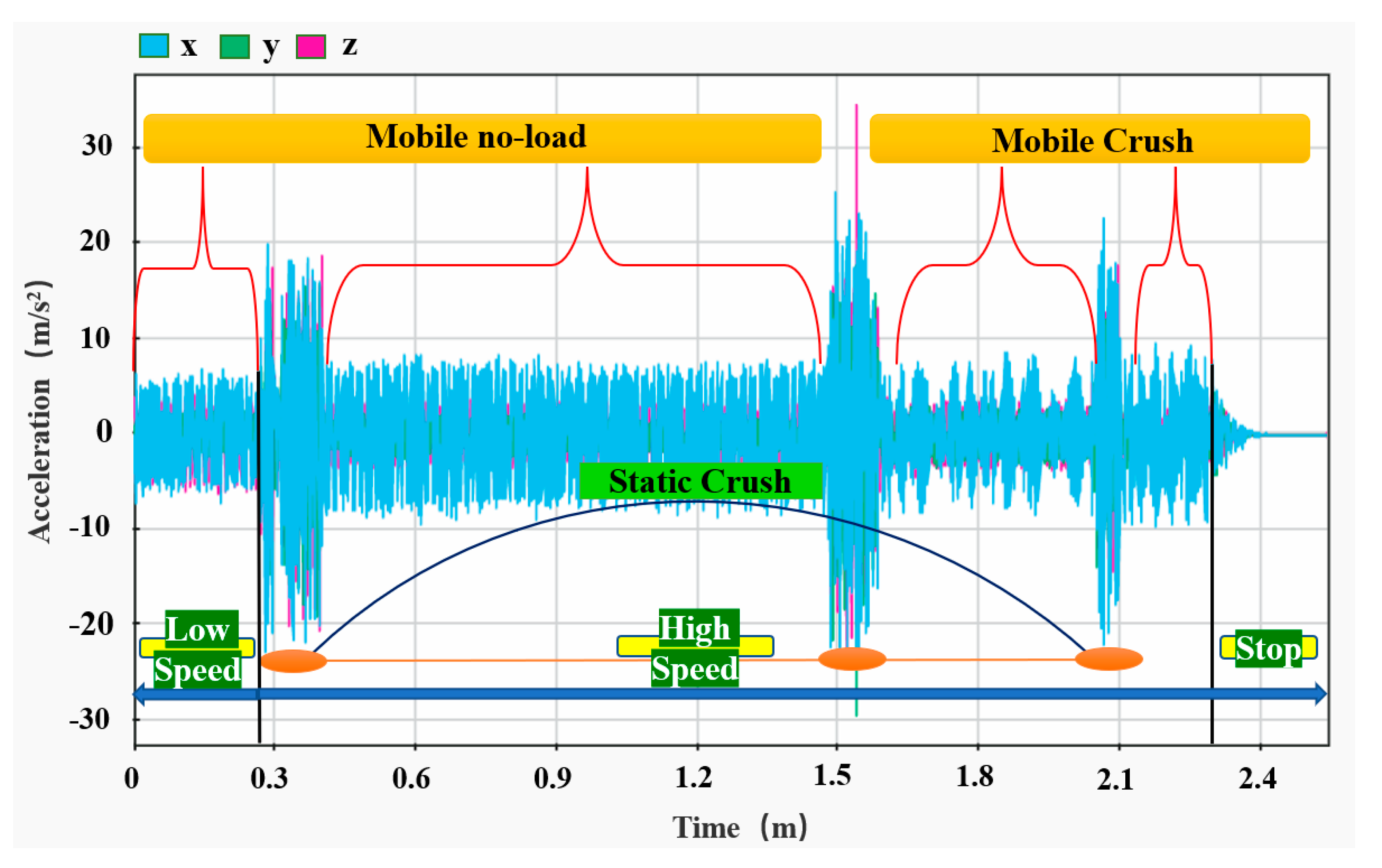 Agriculture 13 00101 g017 Agriculture 13 00101 g017