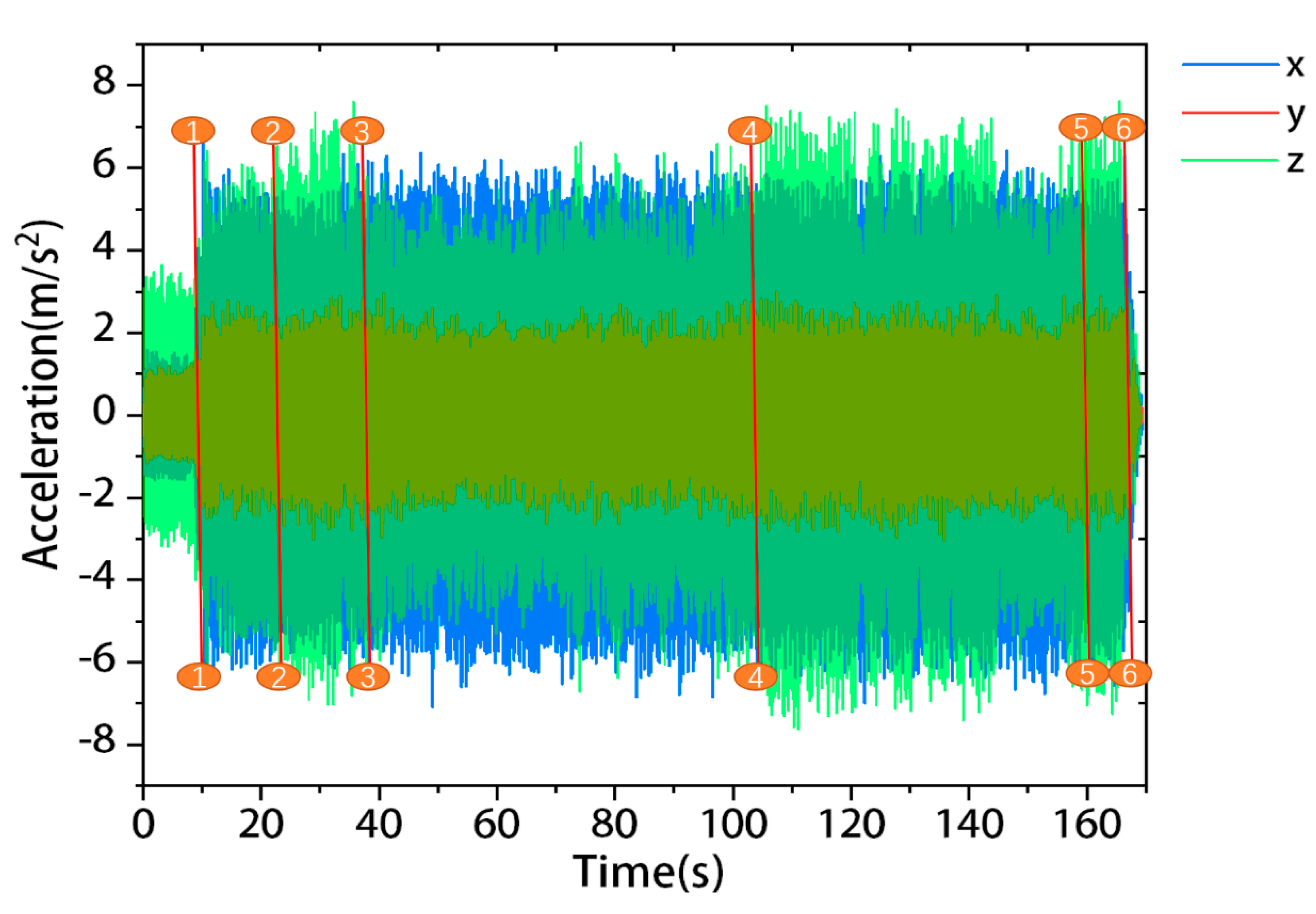 Agriculture 13 00101 g018 Agriculture 13 00101 g018