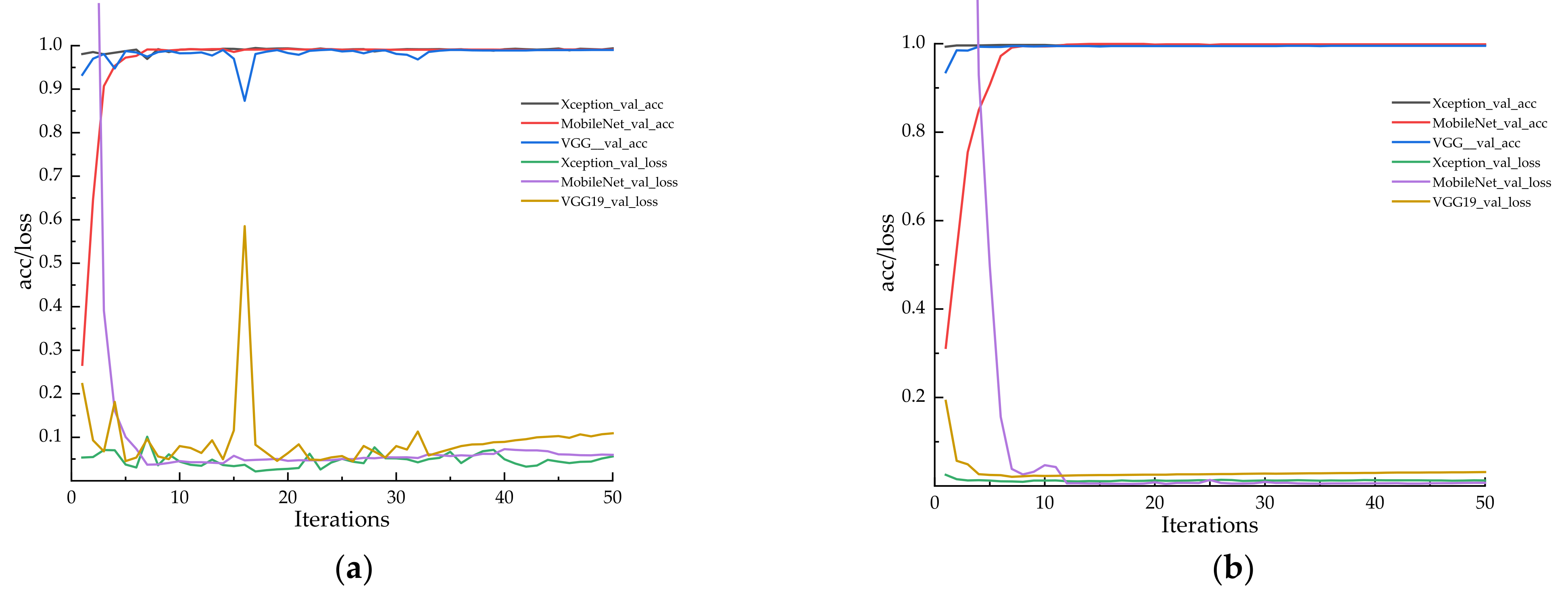 Agriculture 13 00103 g010
