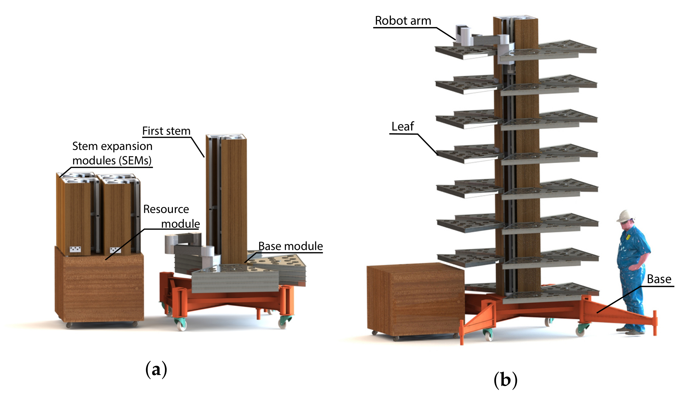 Agriculture 13 00112 g001