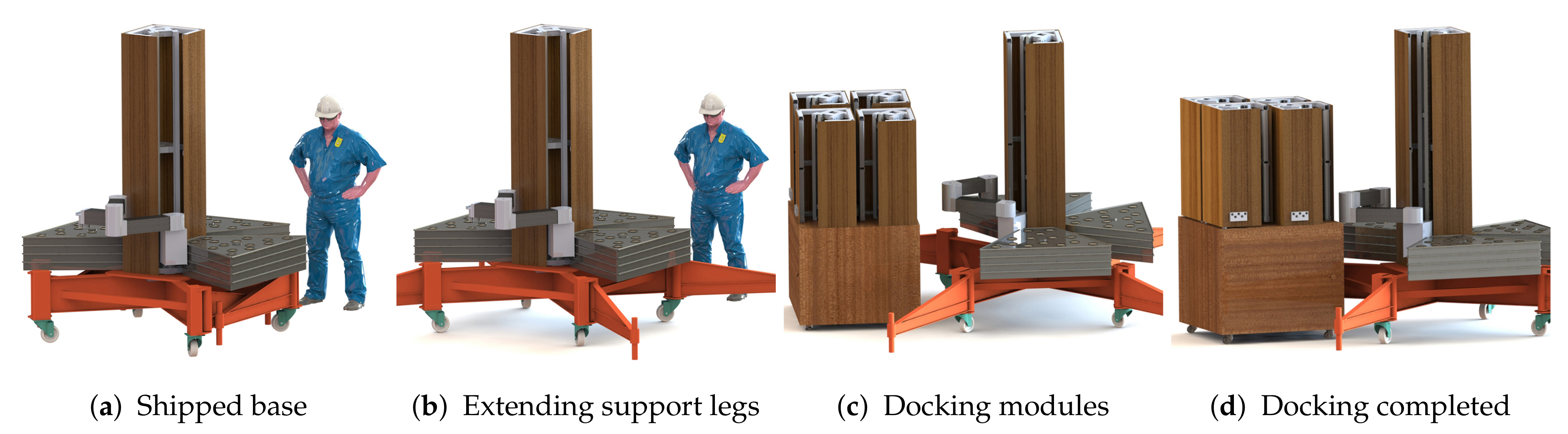 Agriculture 13 00112 g002a