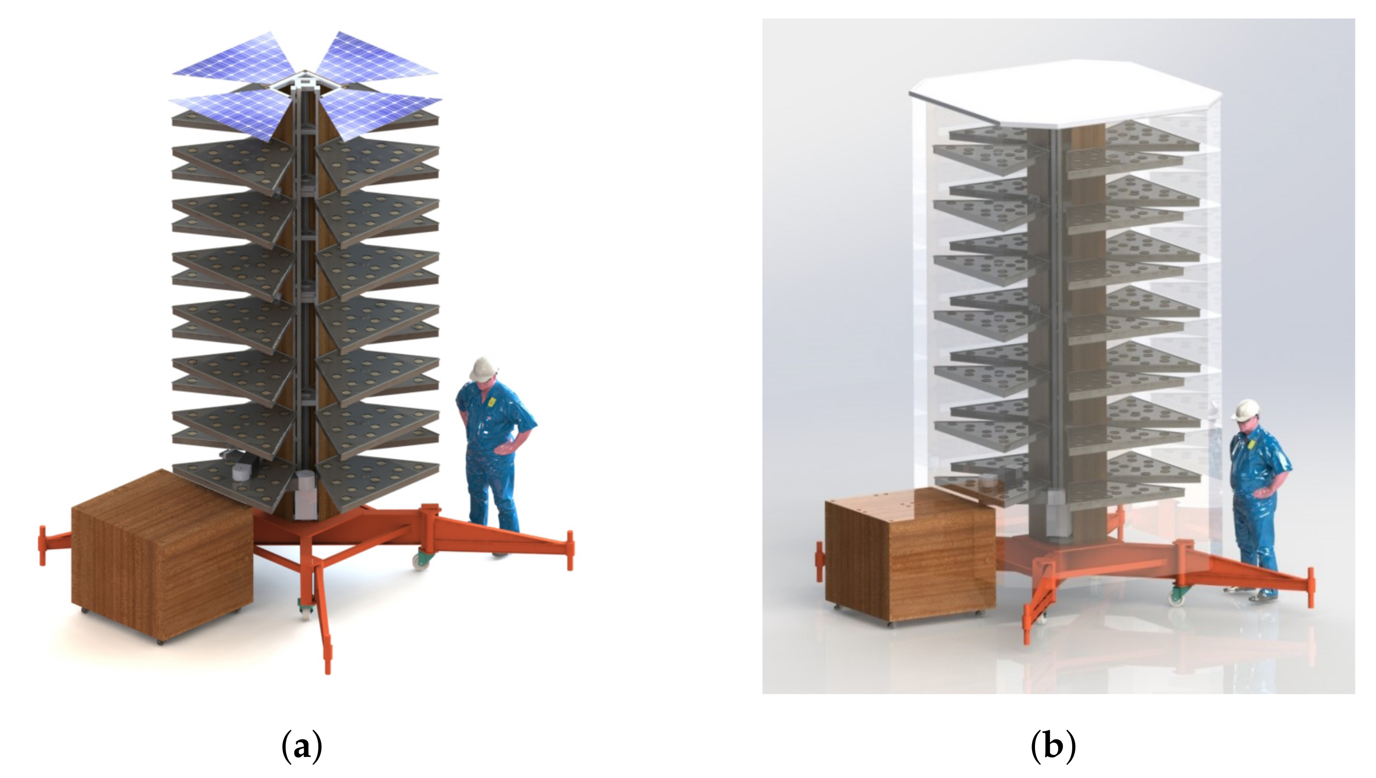 Agriculture 13 00112 g003