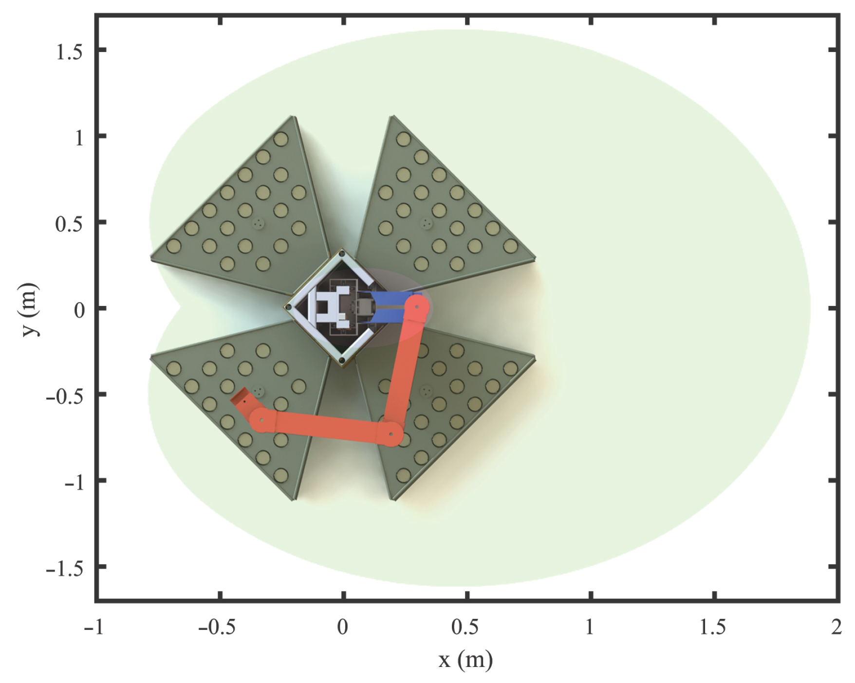 Agriculture 13 00112 g006