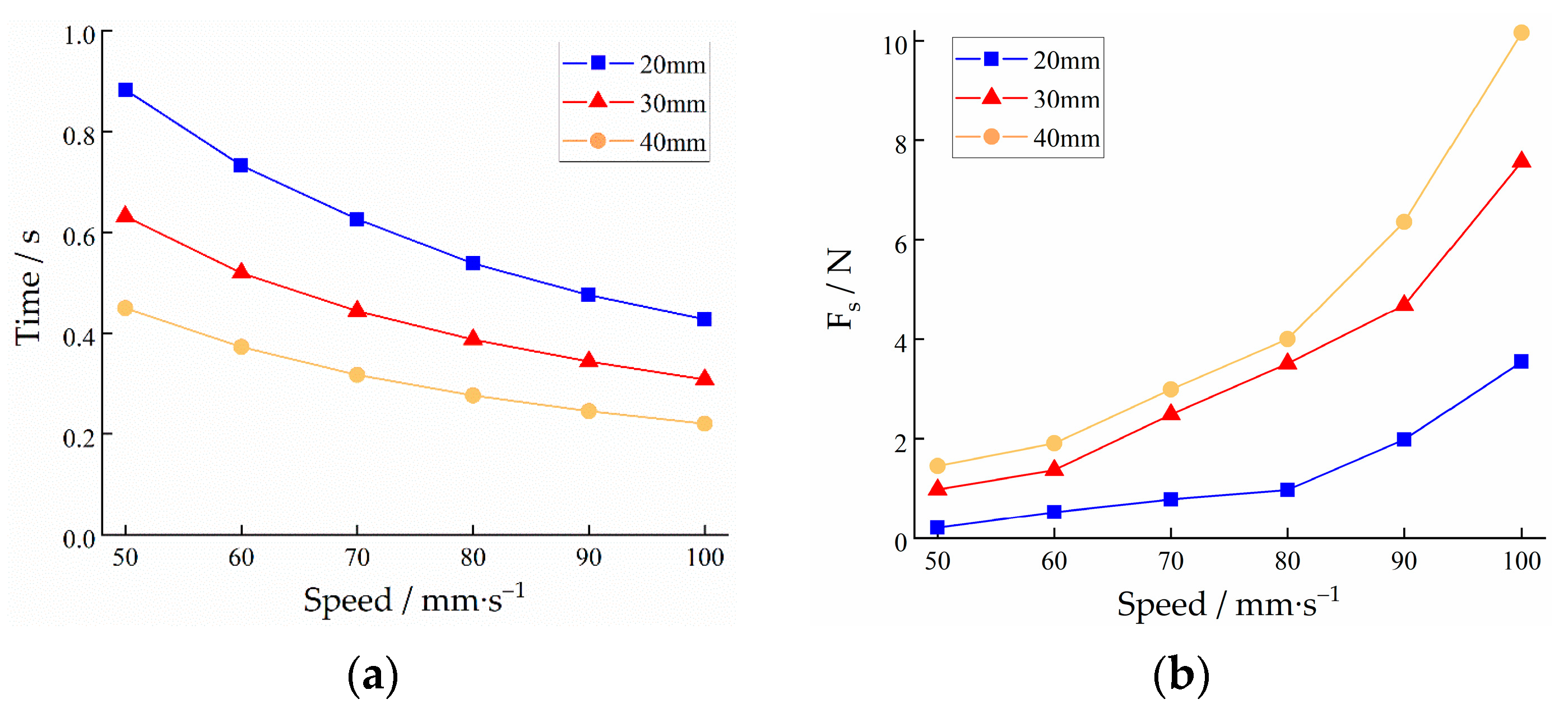 Agriculture 13 00123 g010