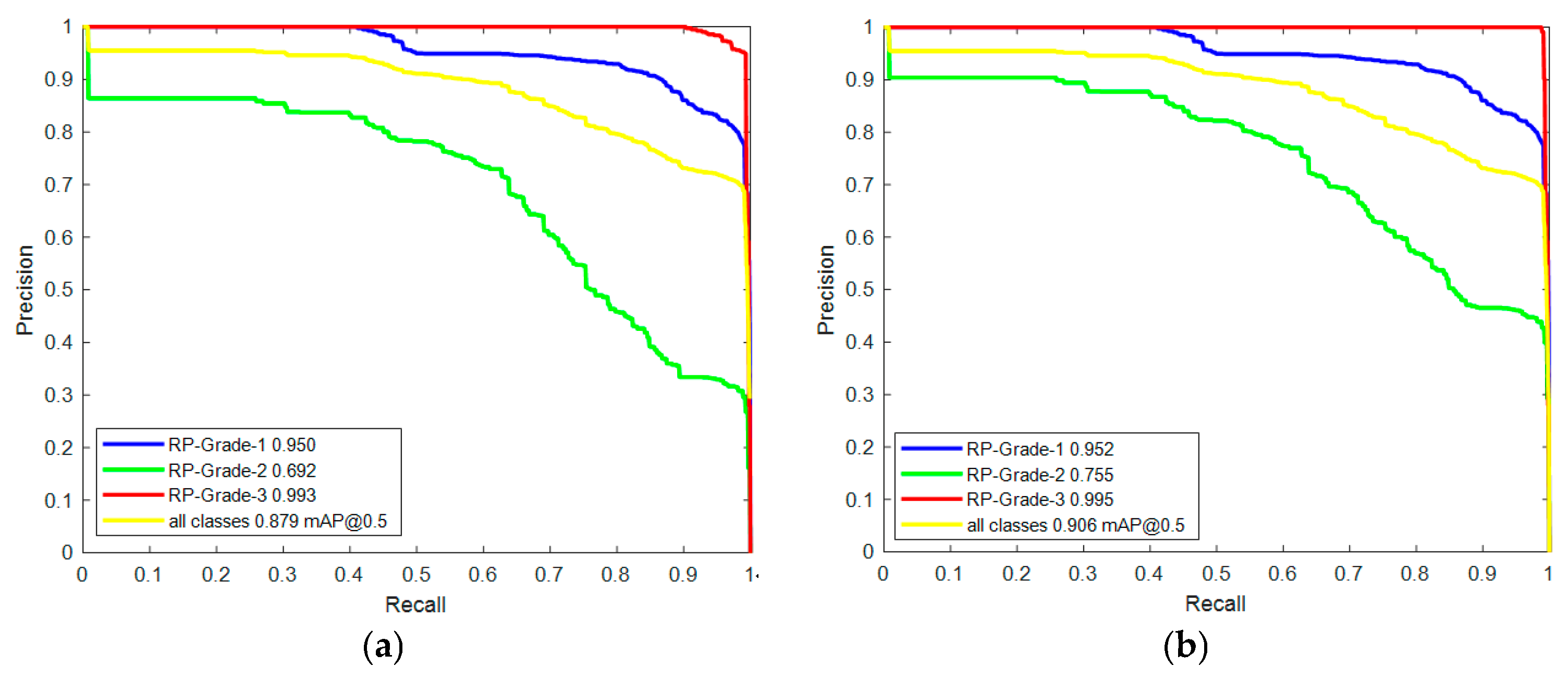 Agriculture 13 00124 g013