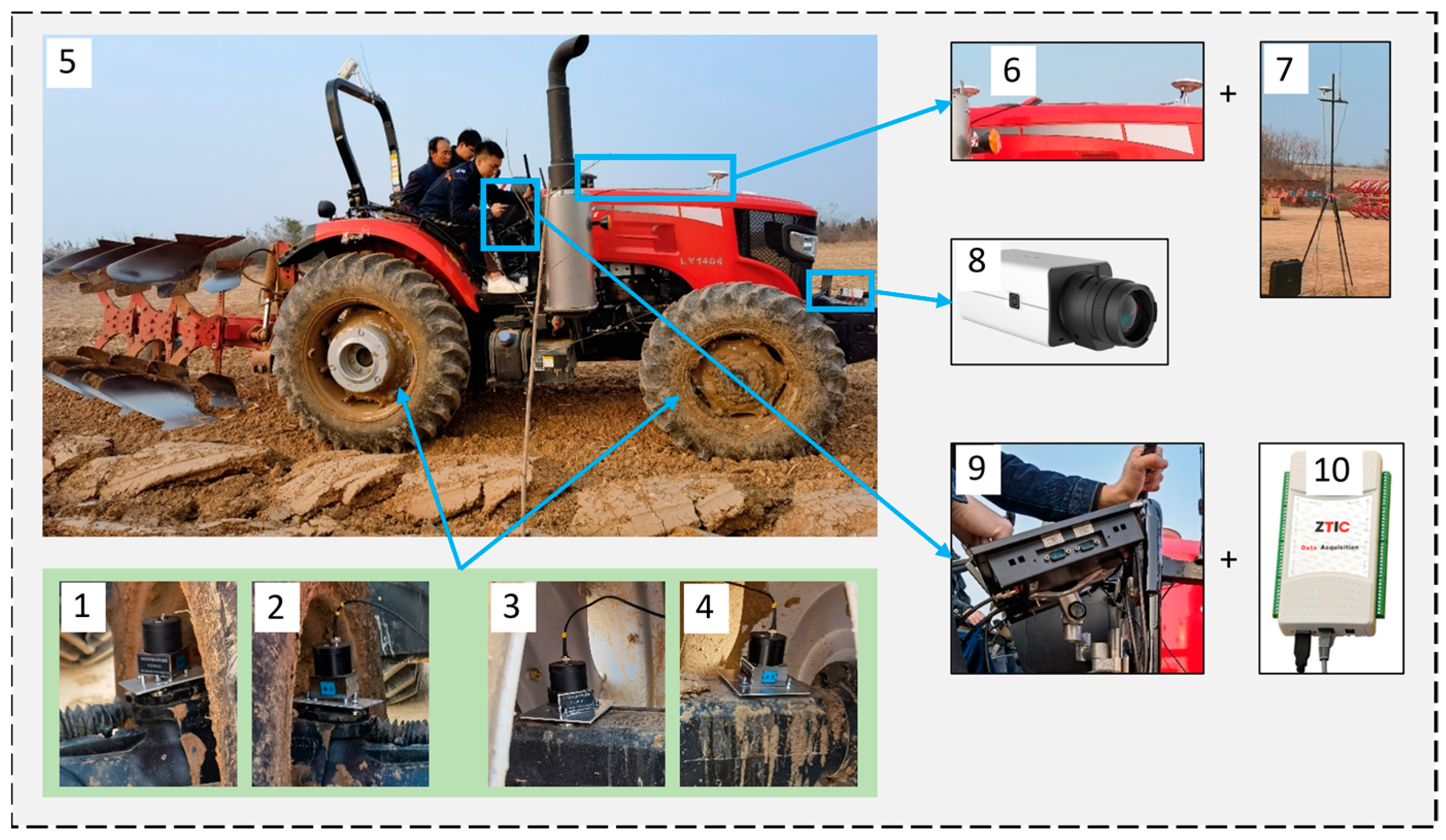 Agriculture 13 00125 g003