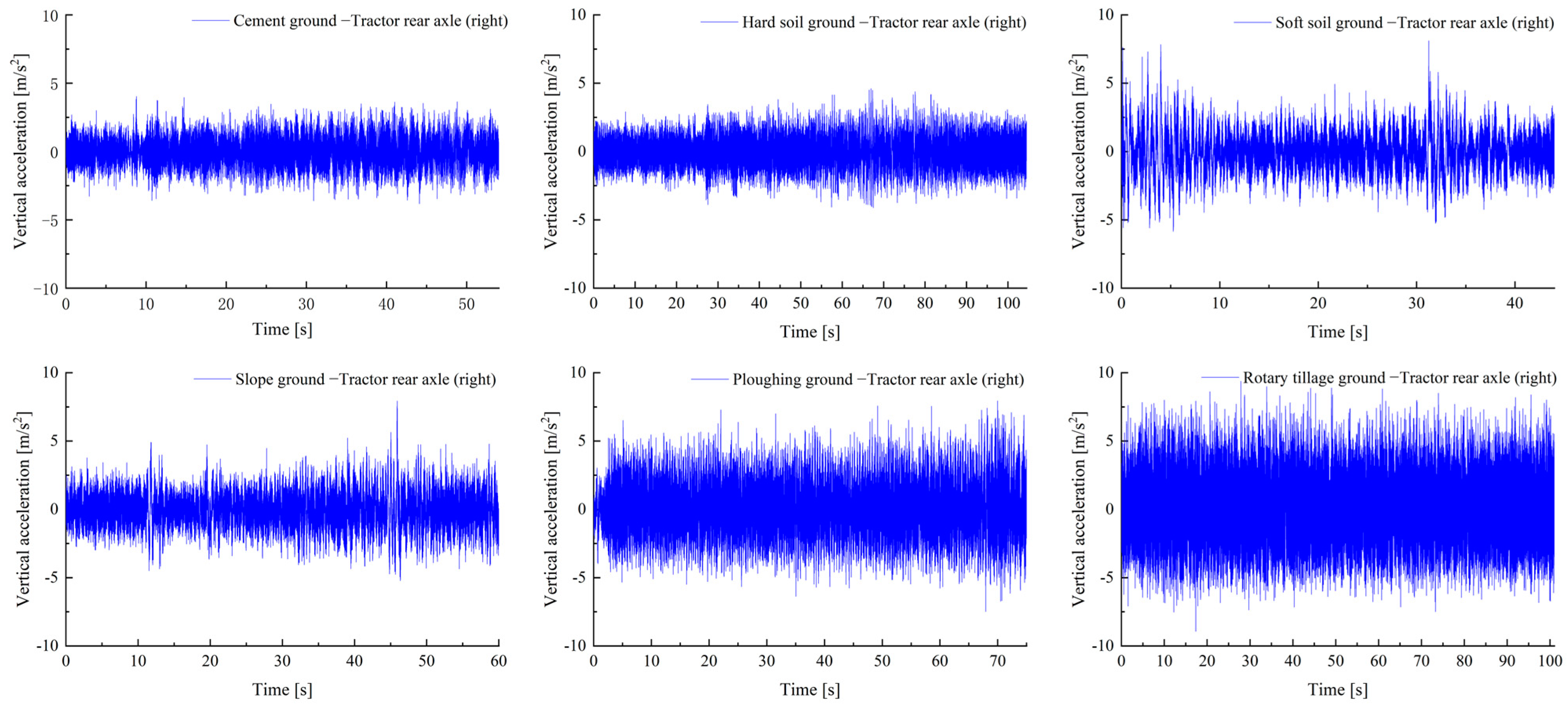 Agriculture 13 00125 g009