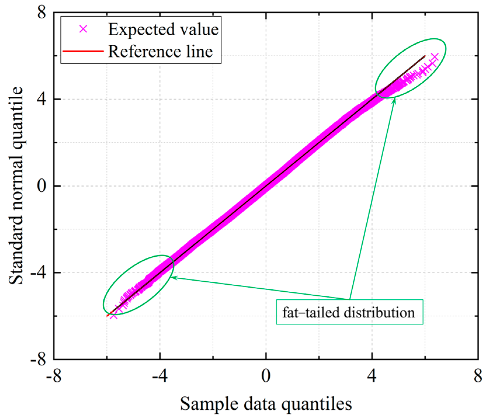 Agriculture 13 00125 g014