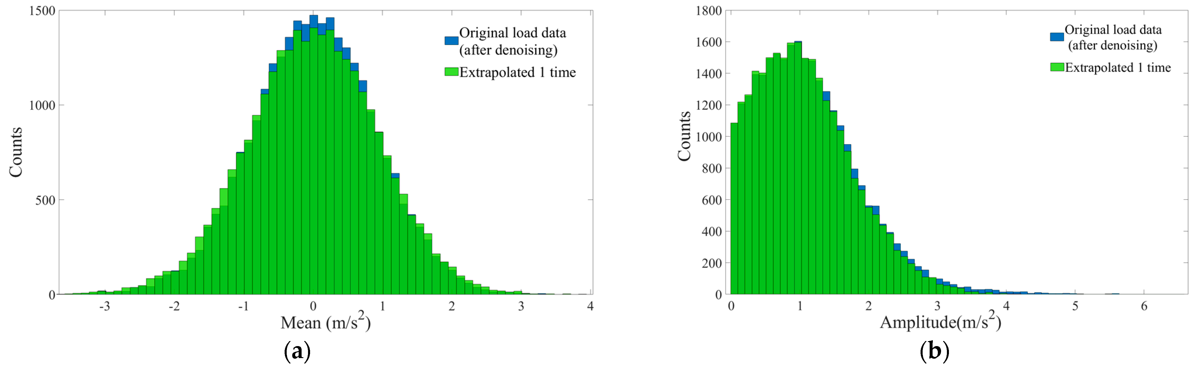 Agriculture 13 00125 g017