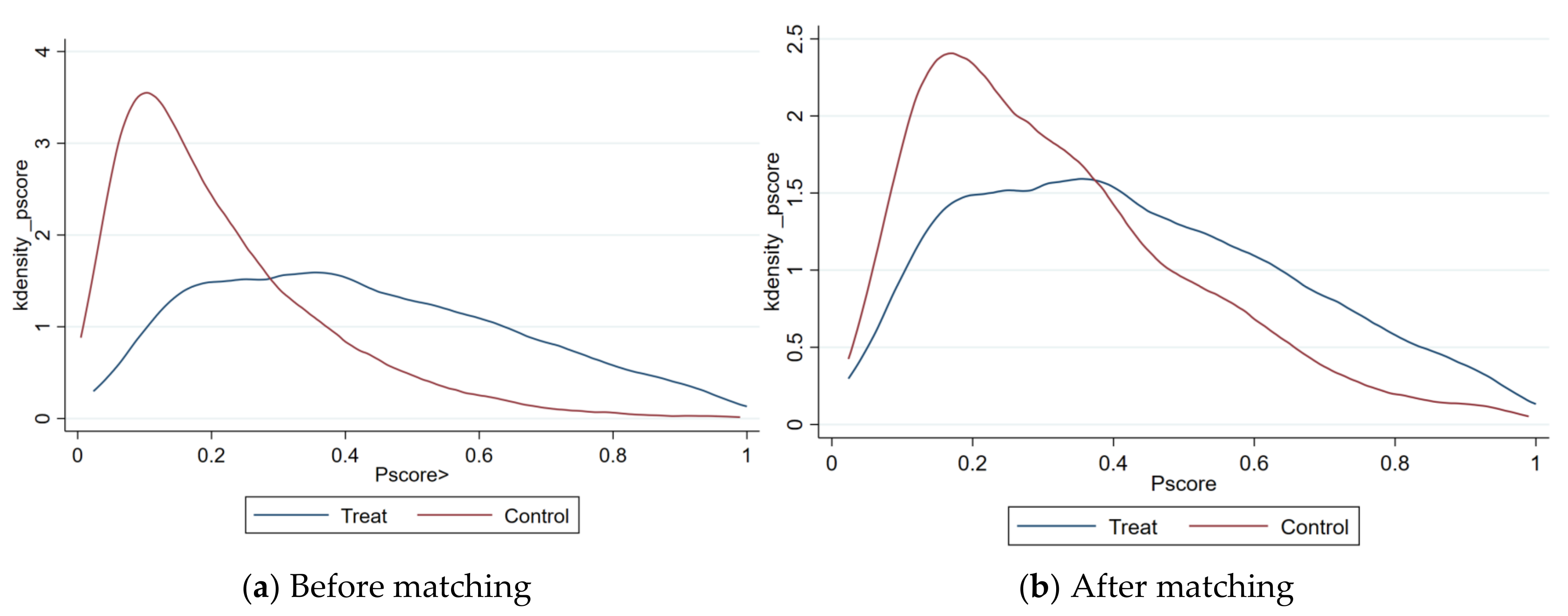 Agriculture 13 00135 g002