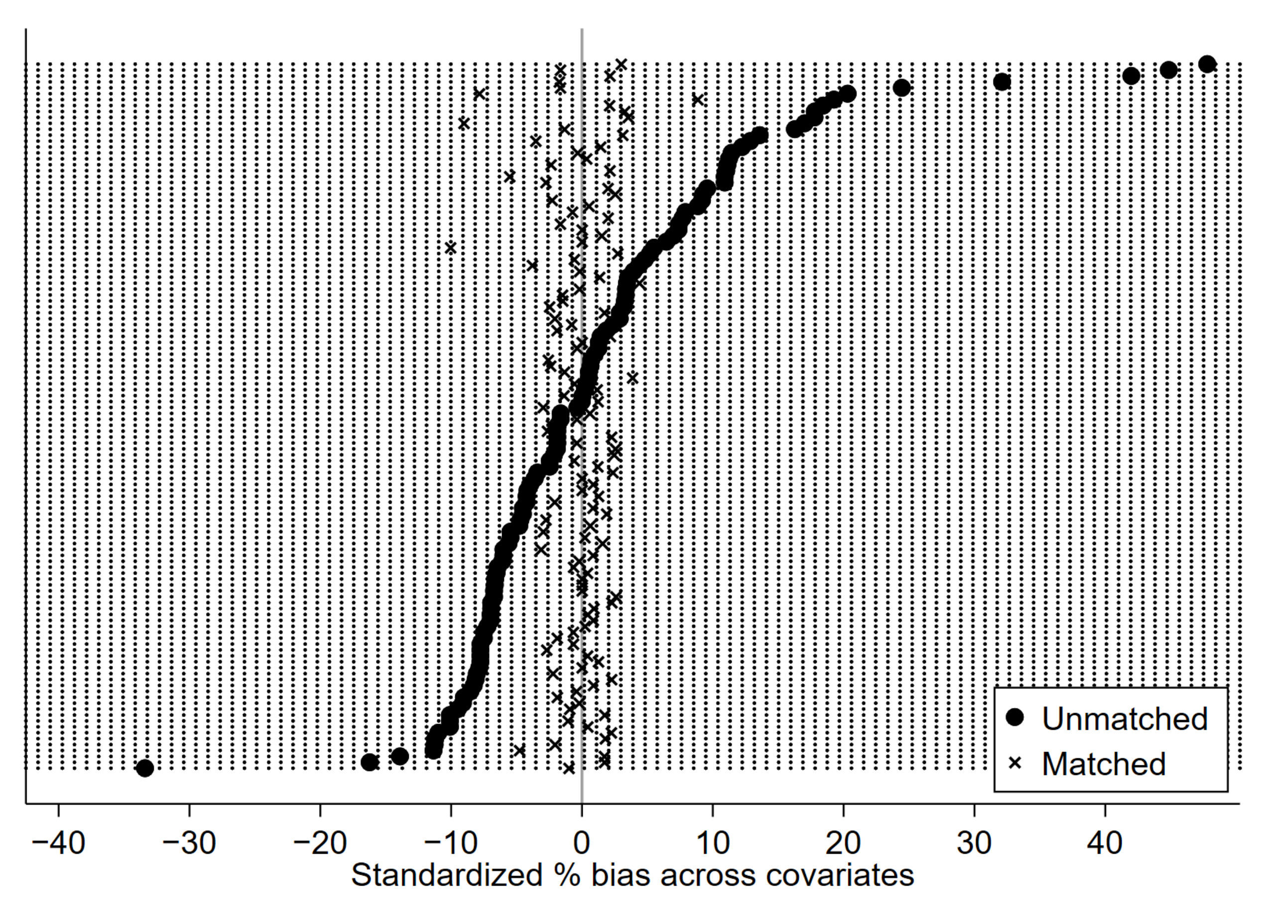 Agriculture 13 00135 g003