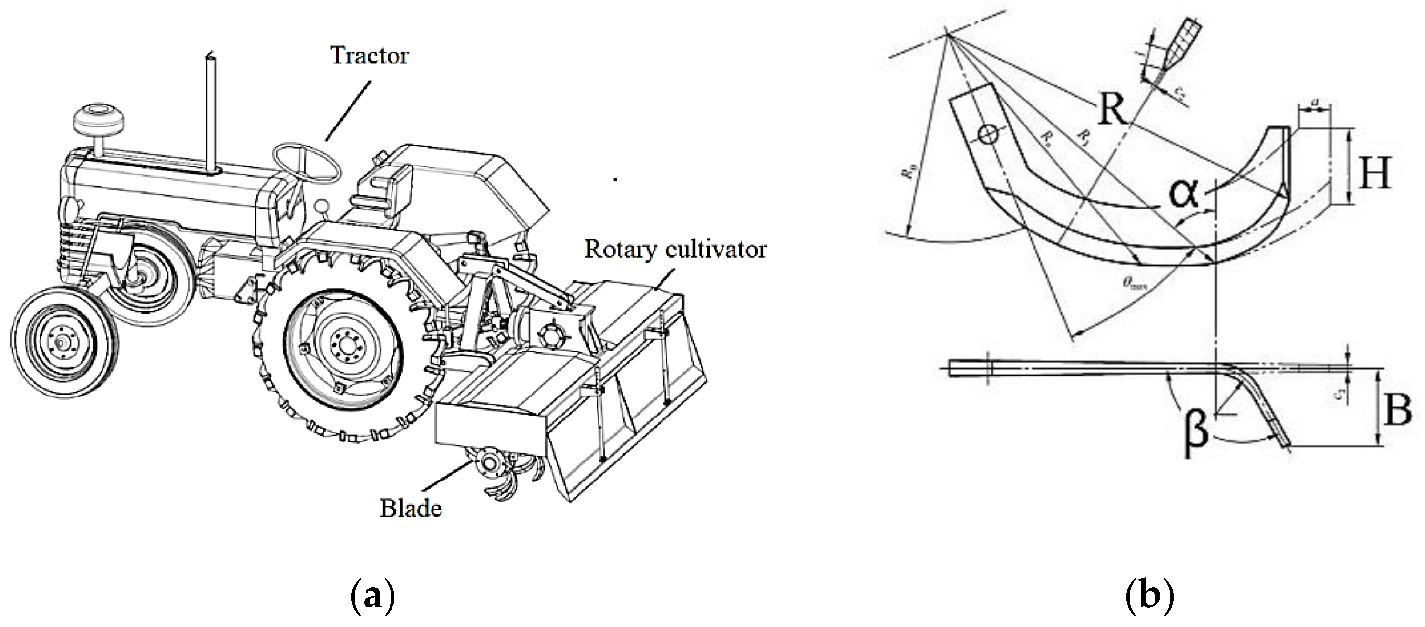 Agriculture 13 00136 g001