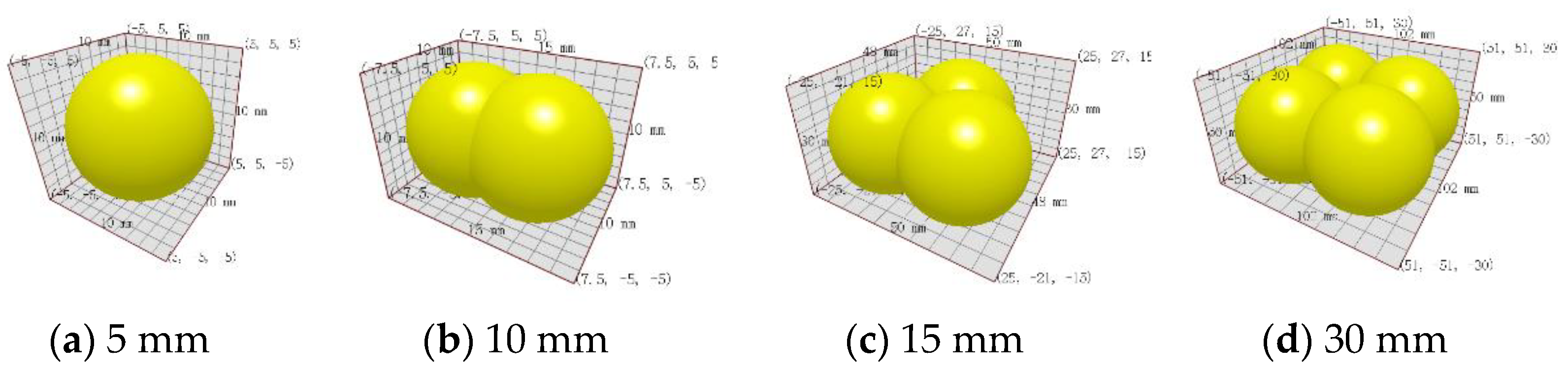 Agriculture 13 00136 g003