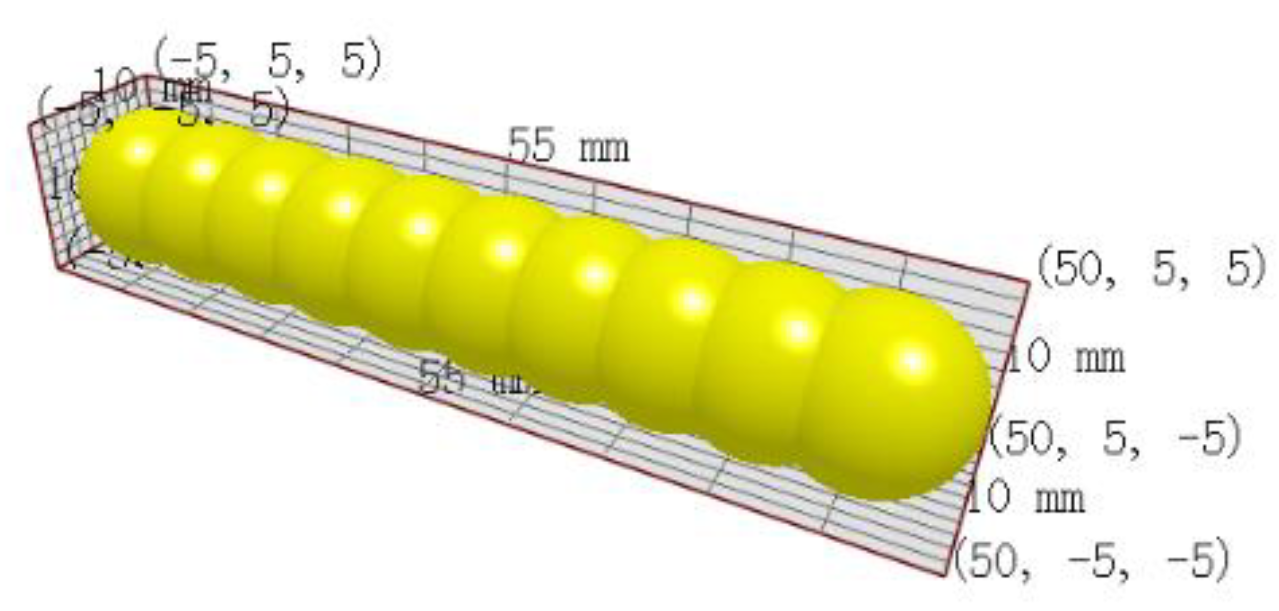 Agriculture 13 00136 g004