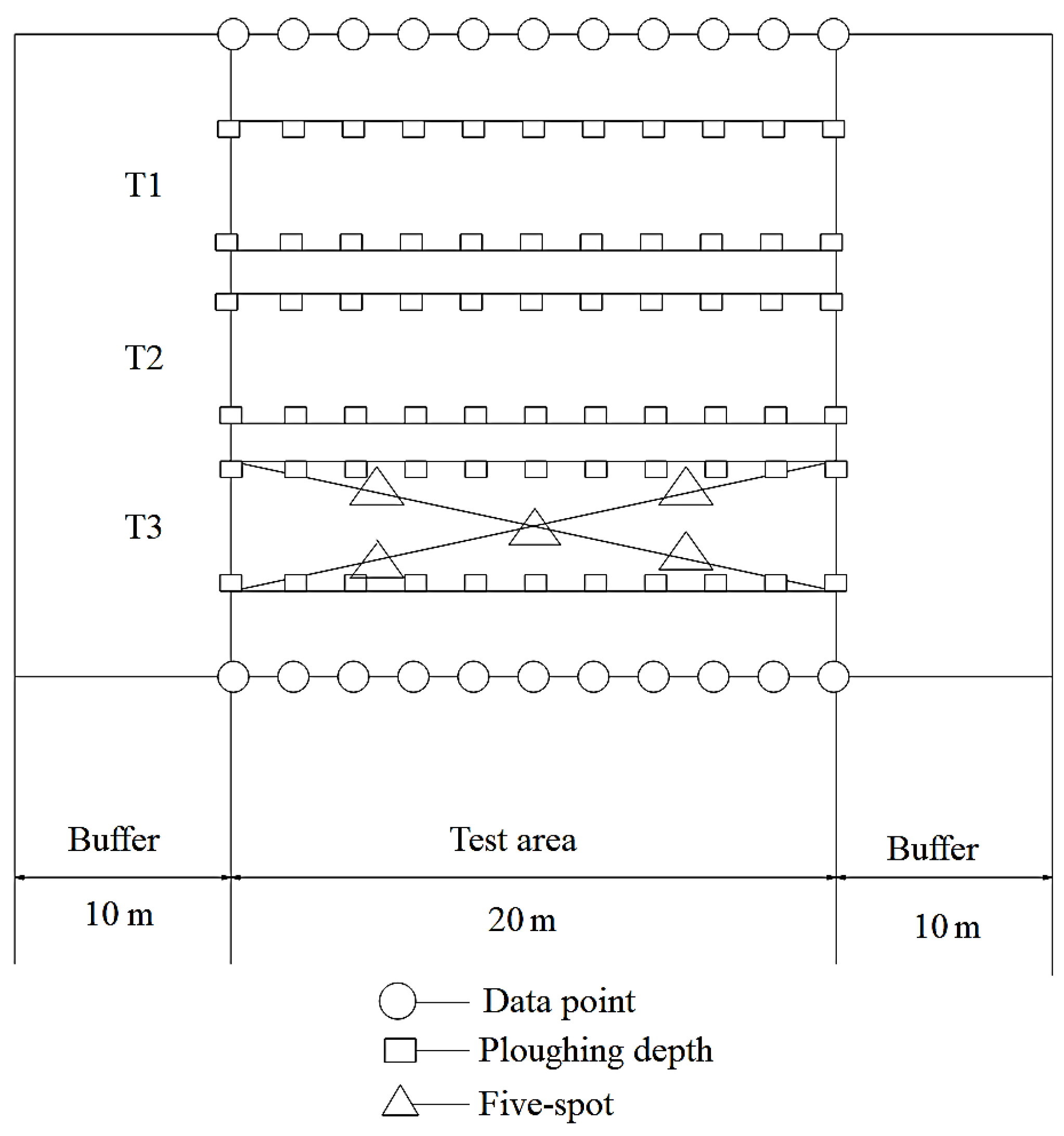 Agriculture 13 00136 g008