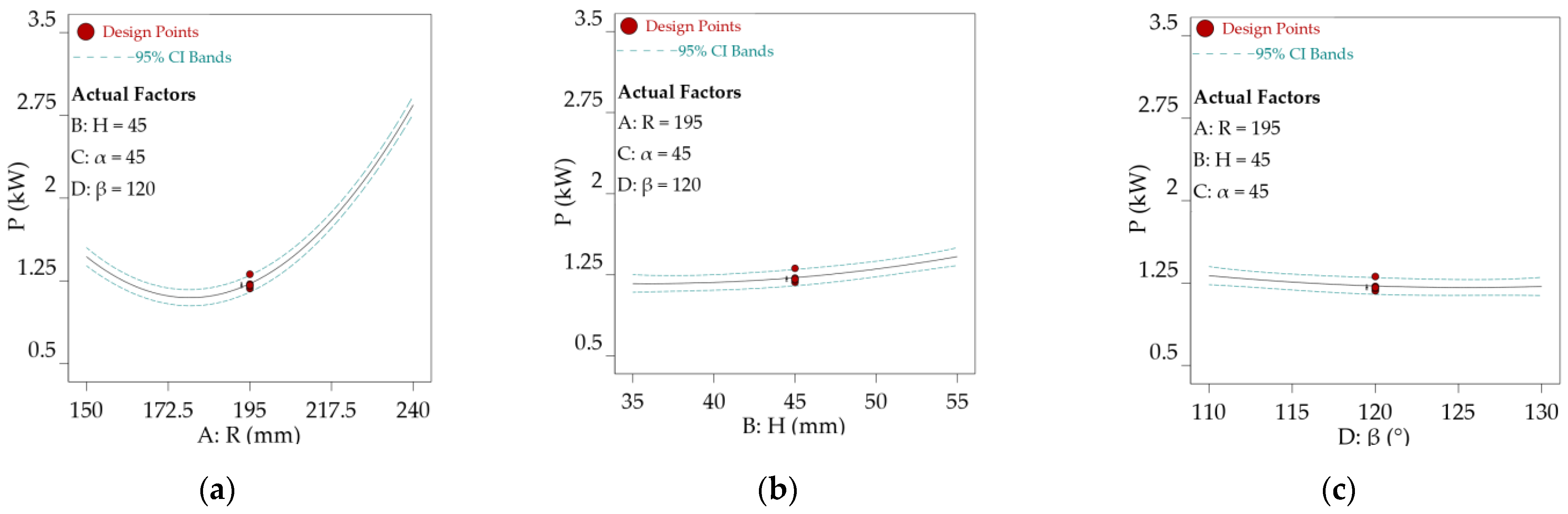 Agriculture 13 00136 g010