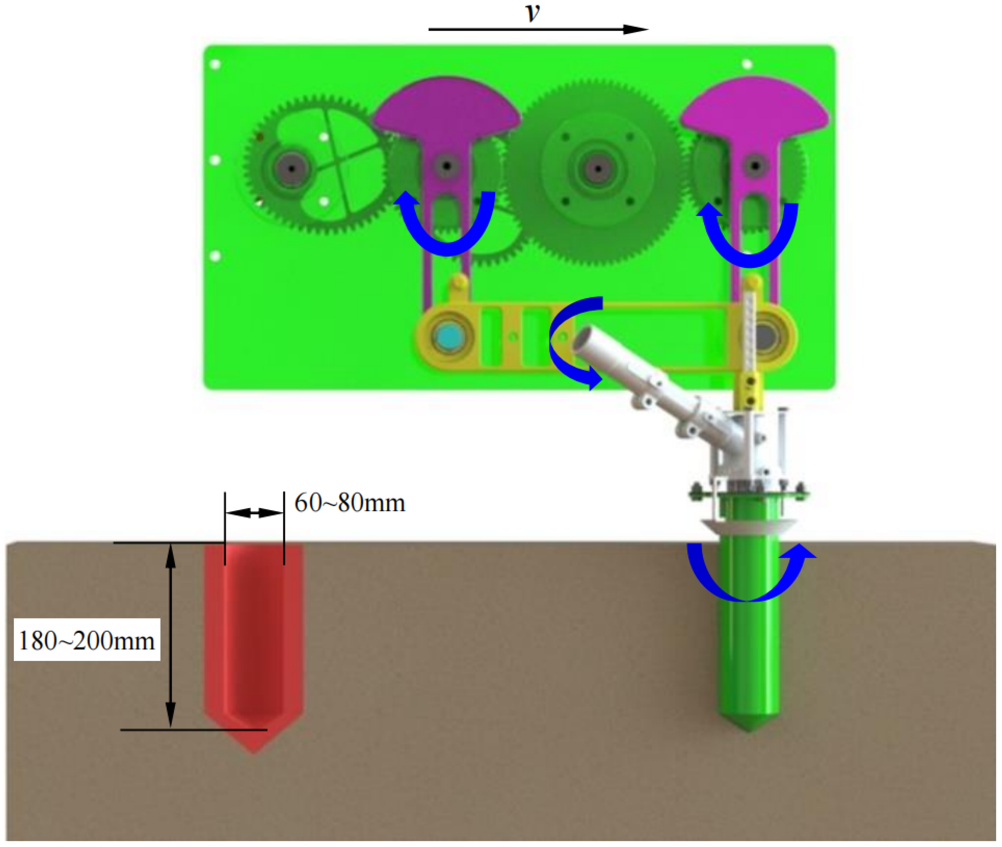 Agriculture 13 00142 g002