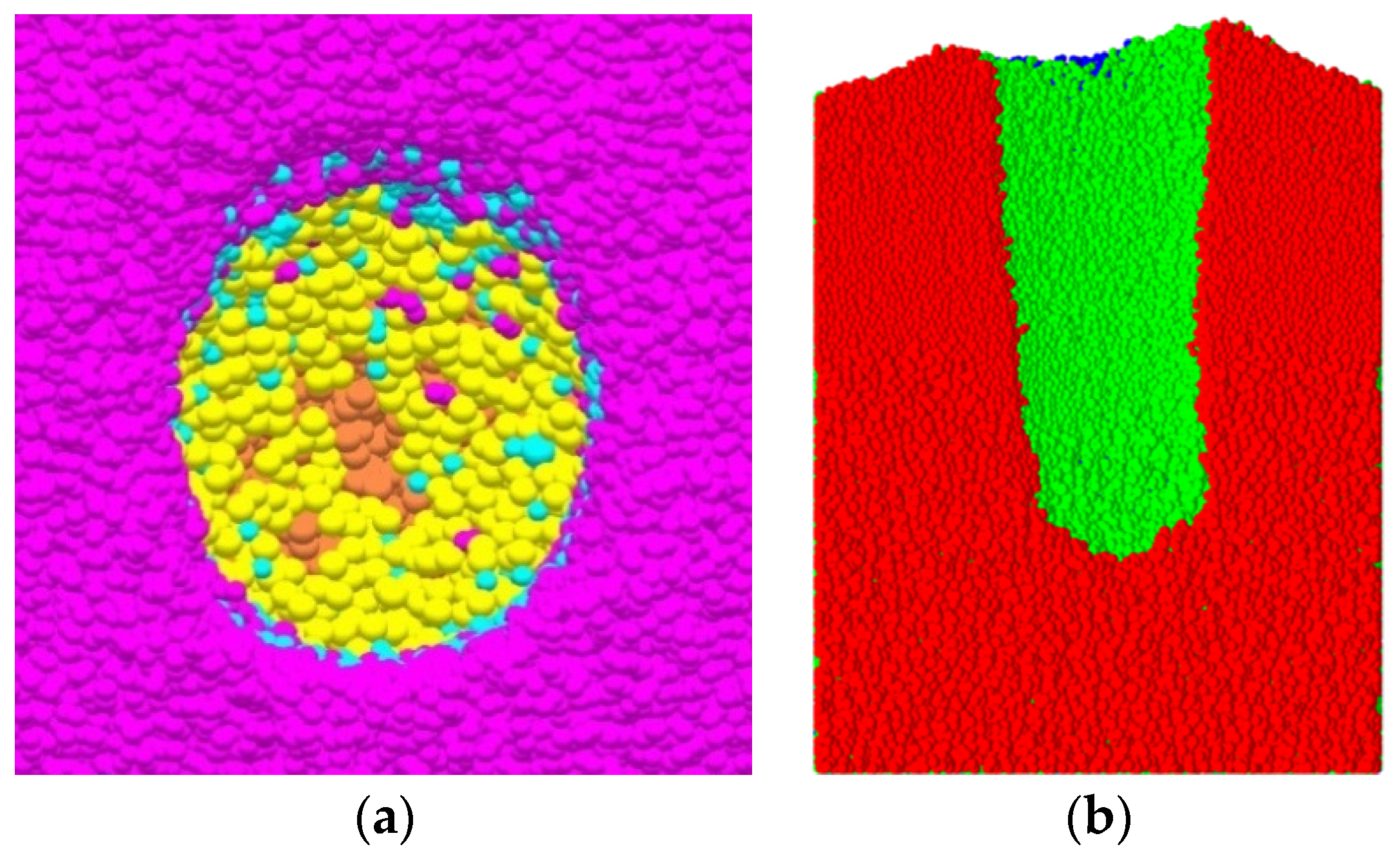 Agriculture 13 00142 g006
