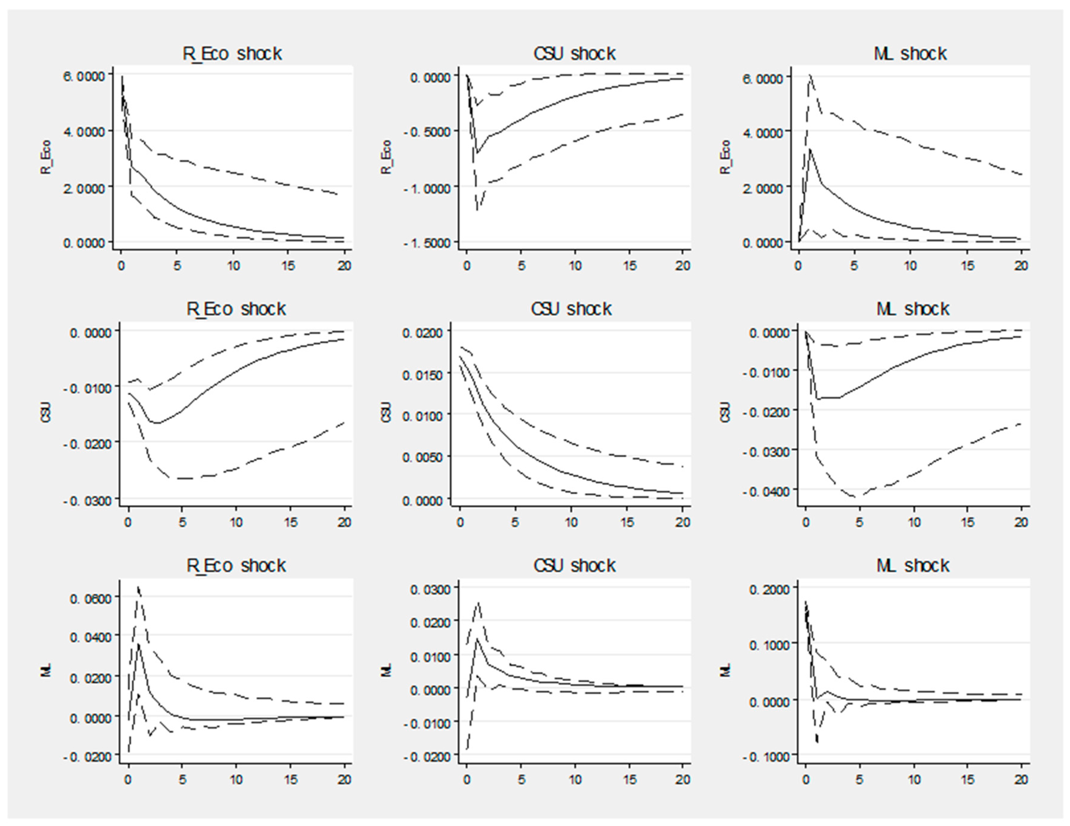 Agriculture 13 00151 g002