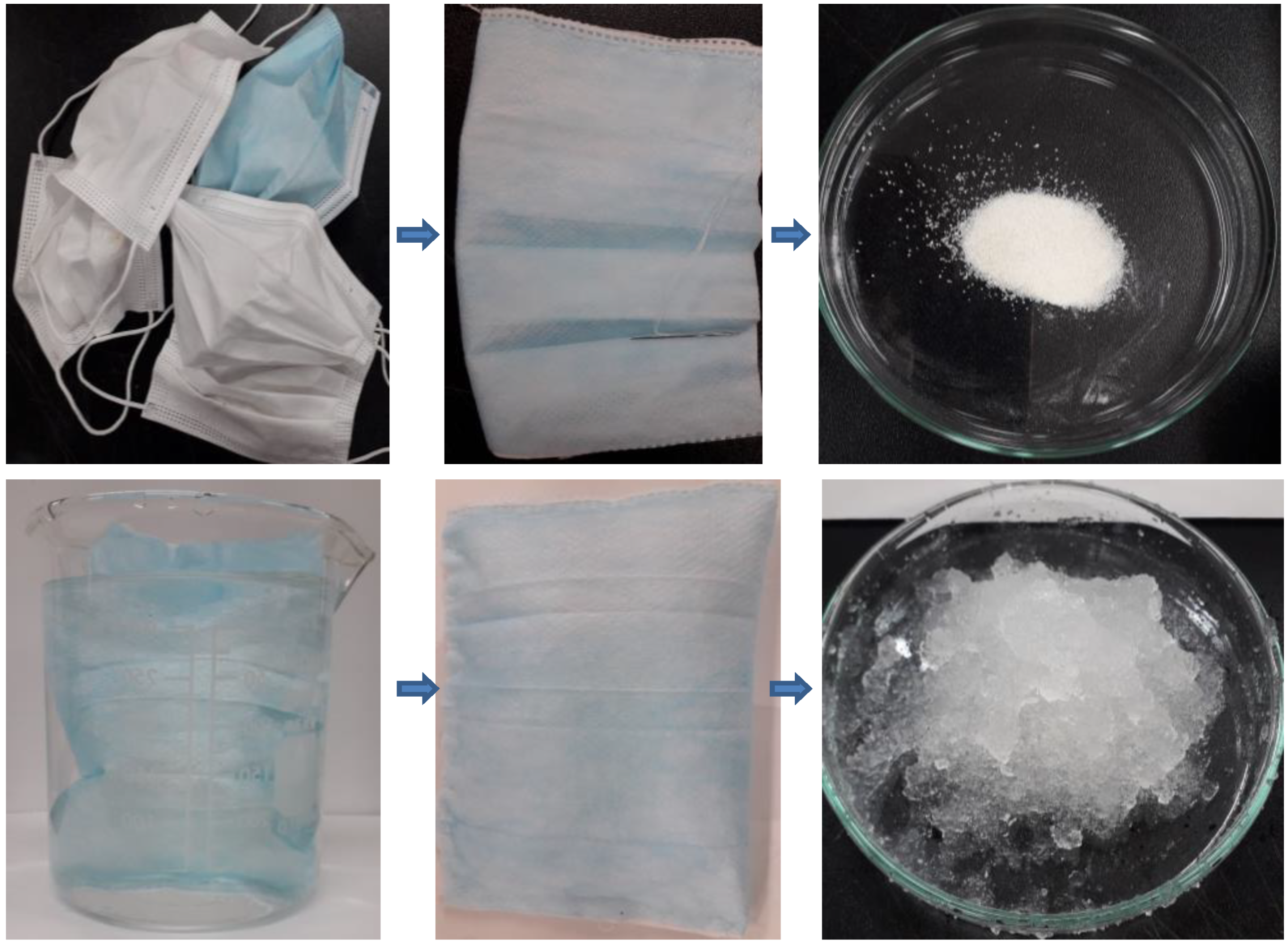 Agriculture 13 00152 g001