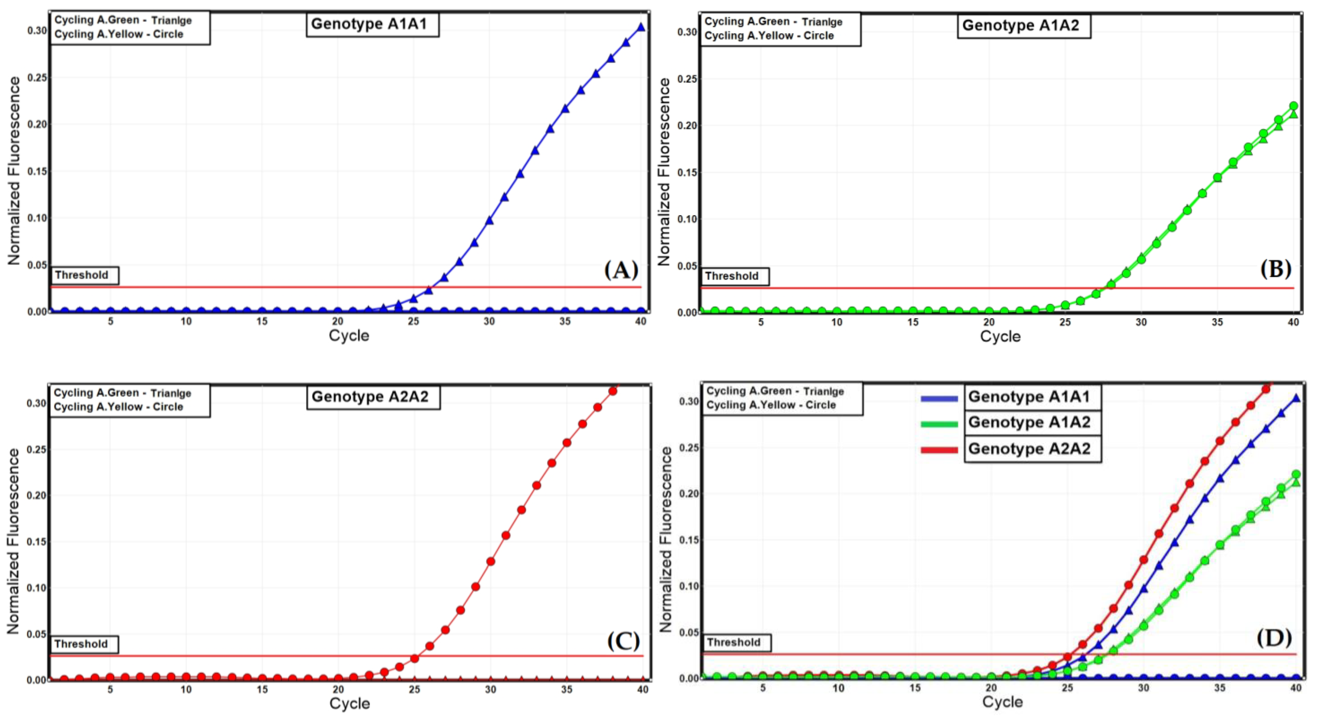 Agriculture 13 00154 g001 Agriculture 13 00154 g001