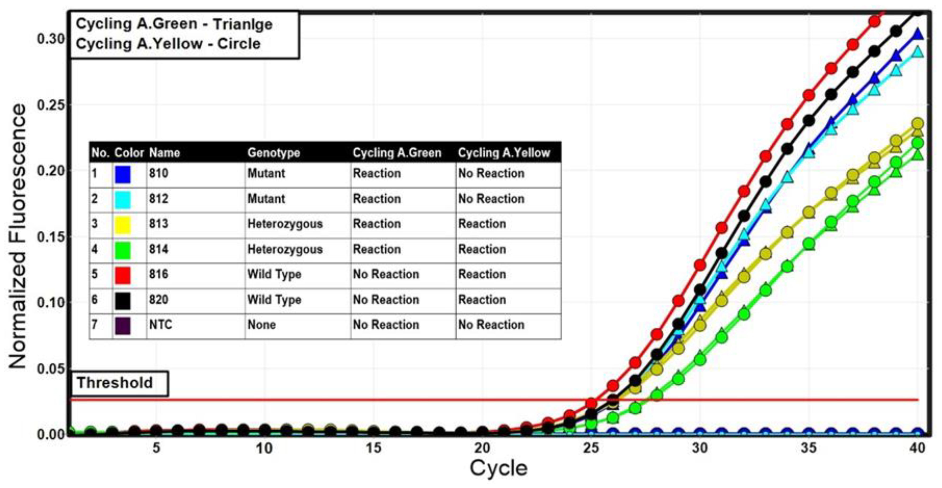 Agriculture 13 00154 g002 Agriculture 13 00154 g002