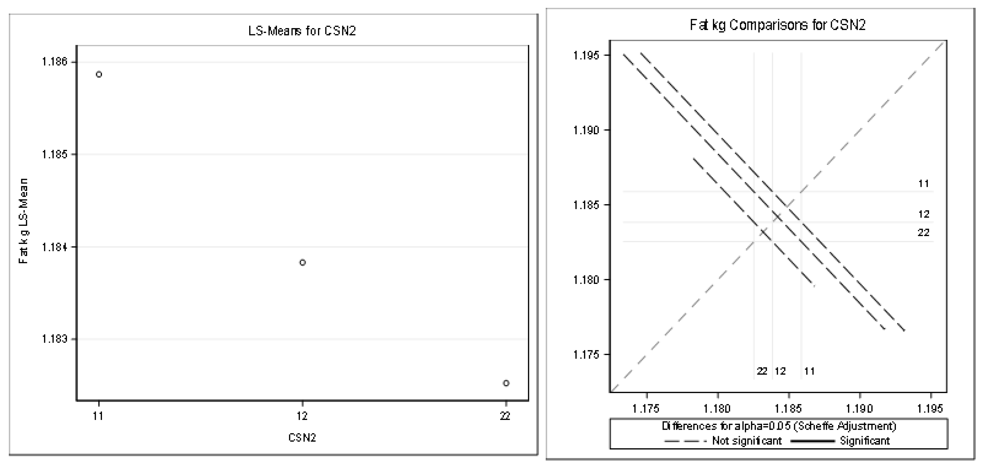 Agriculture 13 00154 g005 Agriculture 13 00154 g005